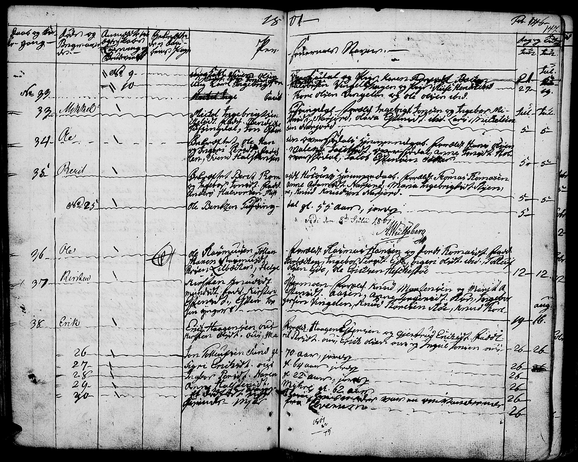 Tolga prestekontor, AV/SAH-PREST-062/K/L0003: Parish register (official) no. 3, 1786-1814, p. 147