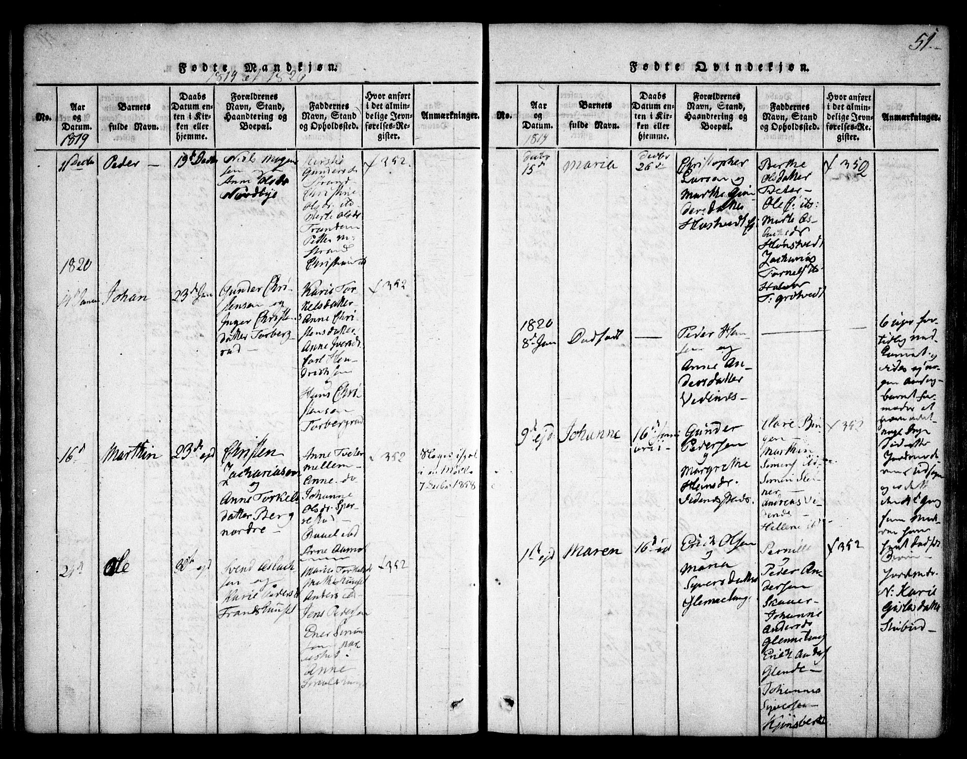 Skiptvet prestekontor Kirkebøker, AV/SAO-A-20009/F/Fa/L0005: Parish register (official) no. 5, 1814-1838, p. 51