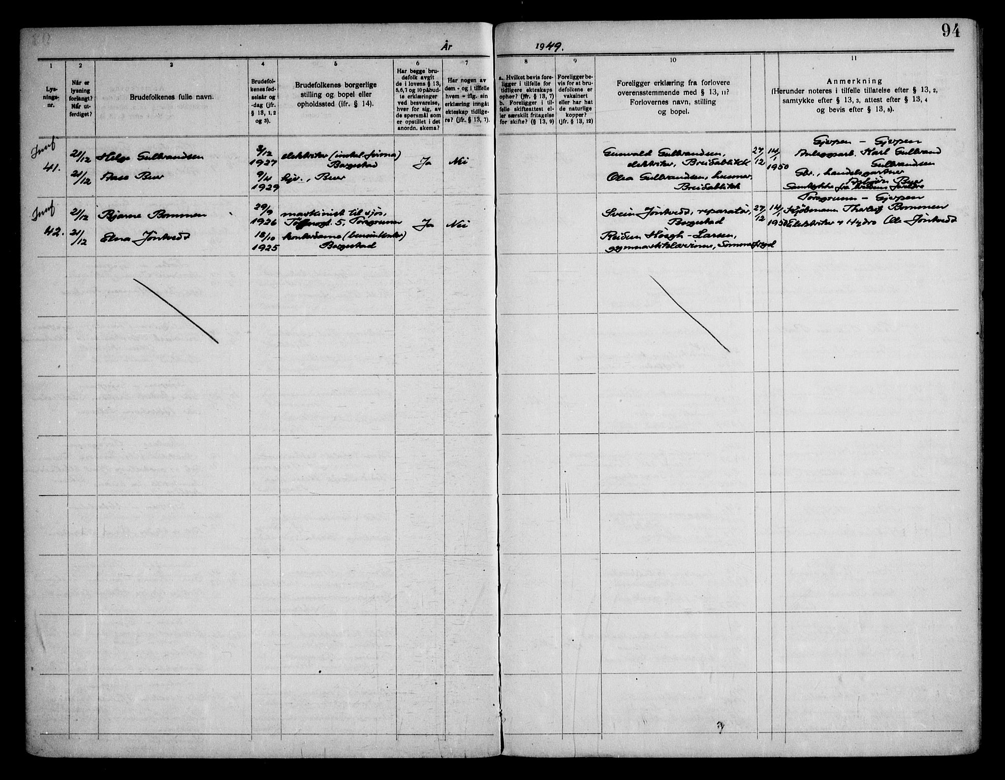 Gjerpen kirkebøker, SAKO/A-265/H/Hb/L0001: Banns register no. II 1, 1920-1950, p. 94