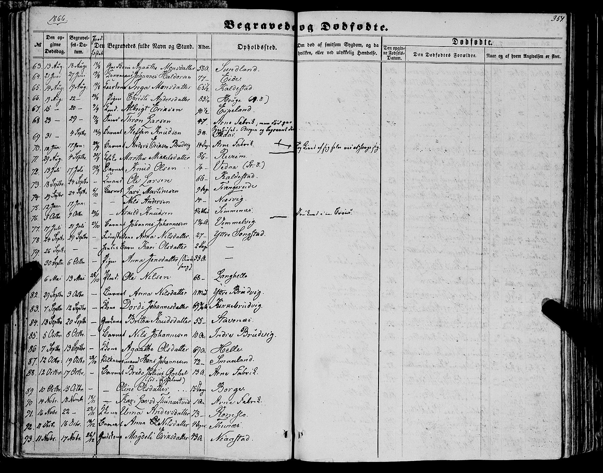 Haus sokneprestembete, SAB/A-75601/H/Haa: Parish register (official) no. A 17, 1858-1870, p. 354