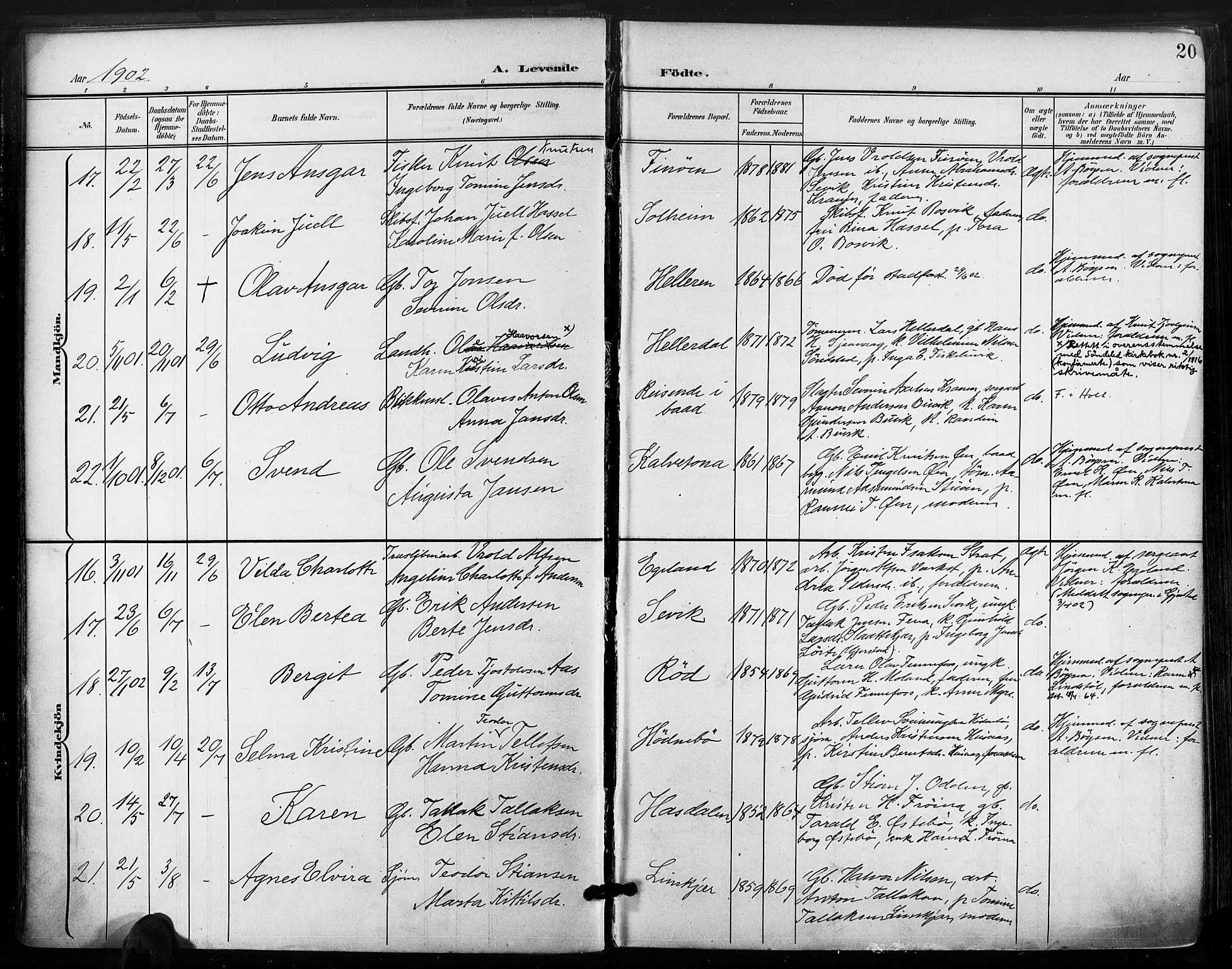 Søndeled sokneprestkontor, AV/SAK-1111-0038/F/Fa/L0006: Parish register (official) no. A 6, 1900-1922, p. 20