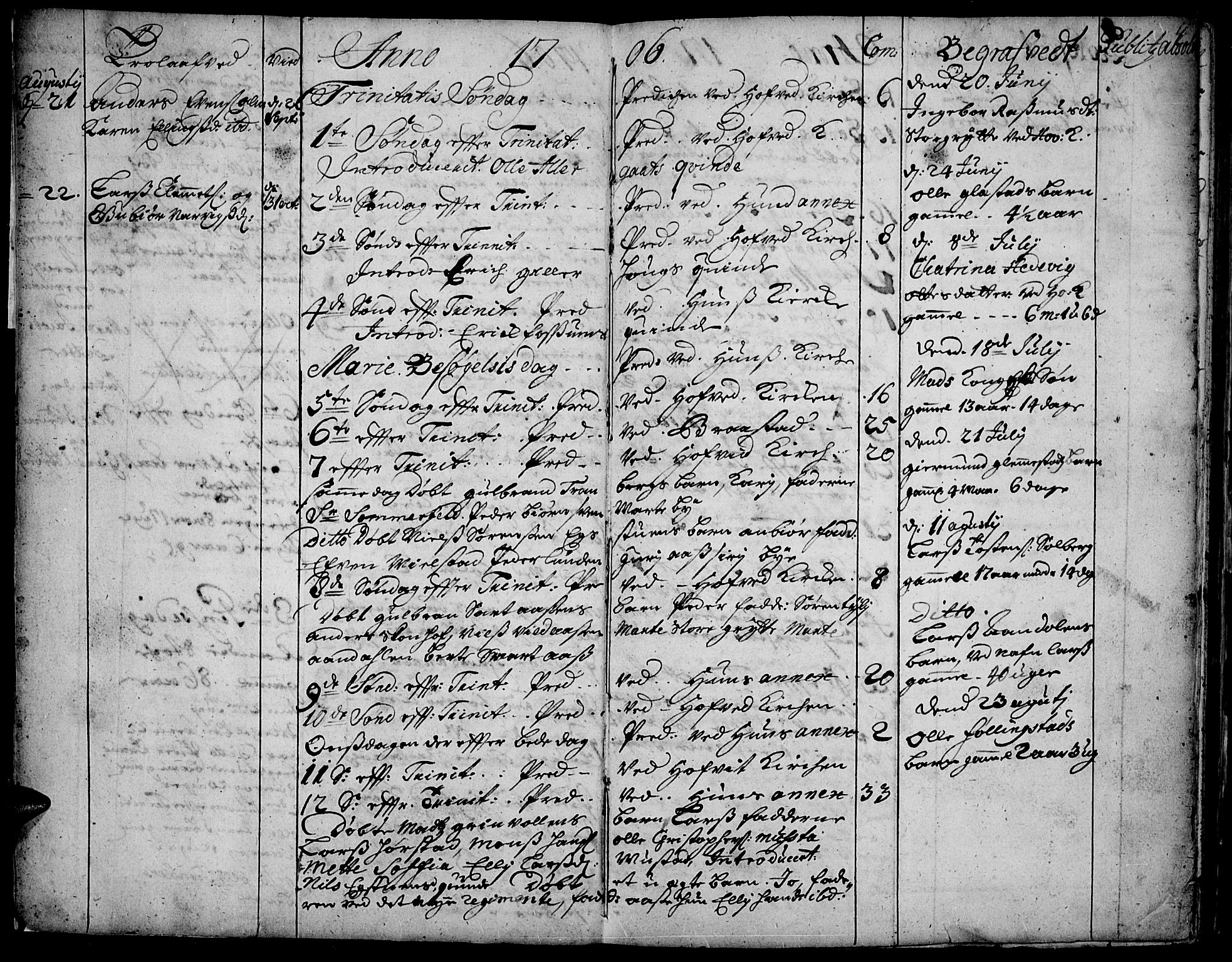 Vardal prestekontor, AV/SAH-PREST-100/H/Ha/Haa/L0001: Parish register (official) no. 1, 1706-1748, p. 4