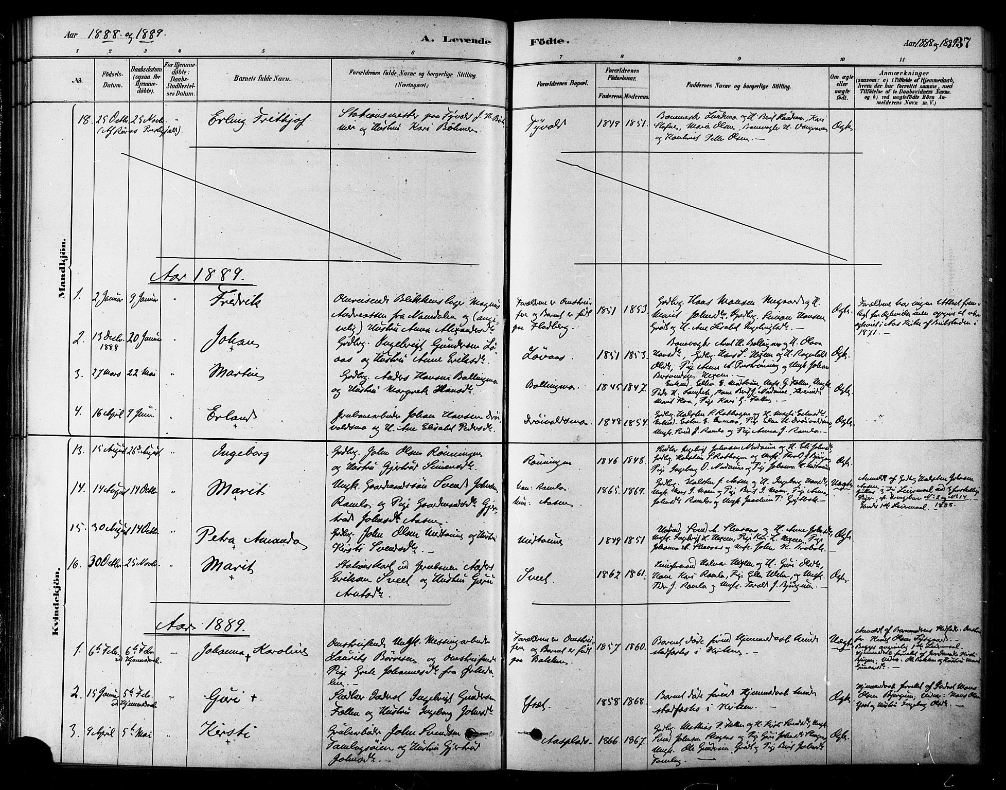 Ministerialprotokoller, klokkerbøker og fødselsregistre - Sør-Trøndelag, SAT/A-1456/685/L0972: Parish register (official) no. 685A09, 1879-1890, p. 37