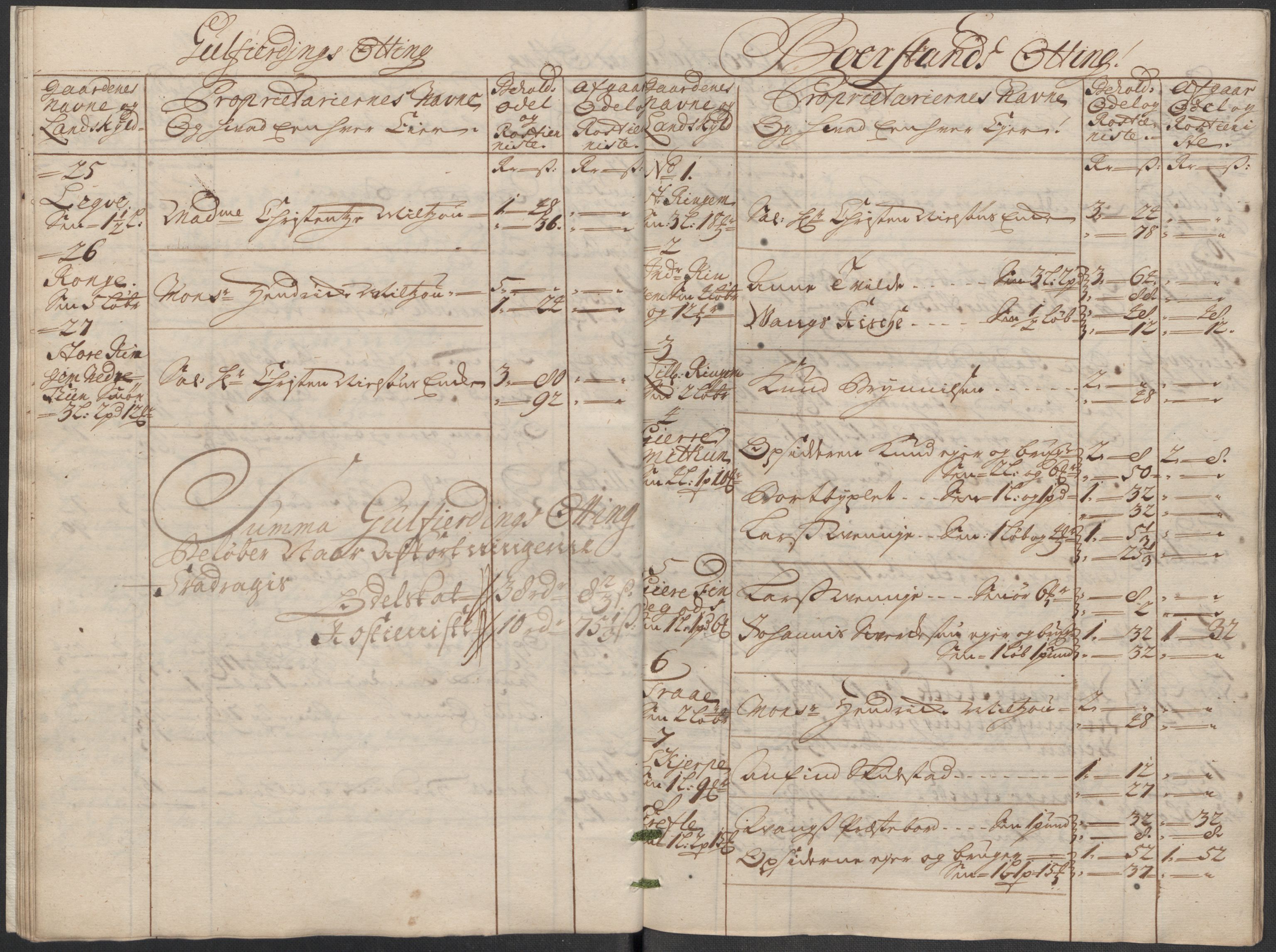 Rentekammeret inntil 1814, Reviderte regnskaper, Fogderegnskap, AV/RA-EA-4092/R51/L3194: Fogderegnskap Nordhordland og Voss, 1712, p. 190