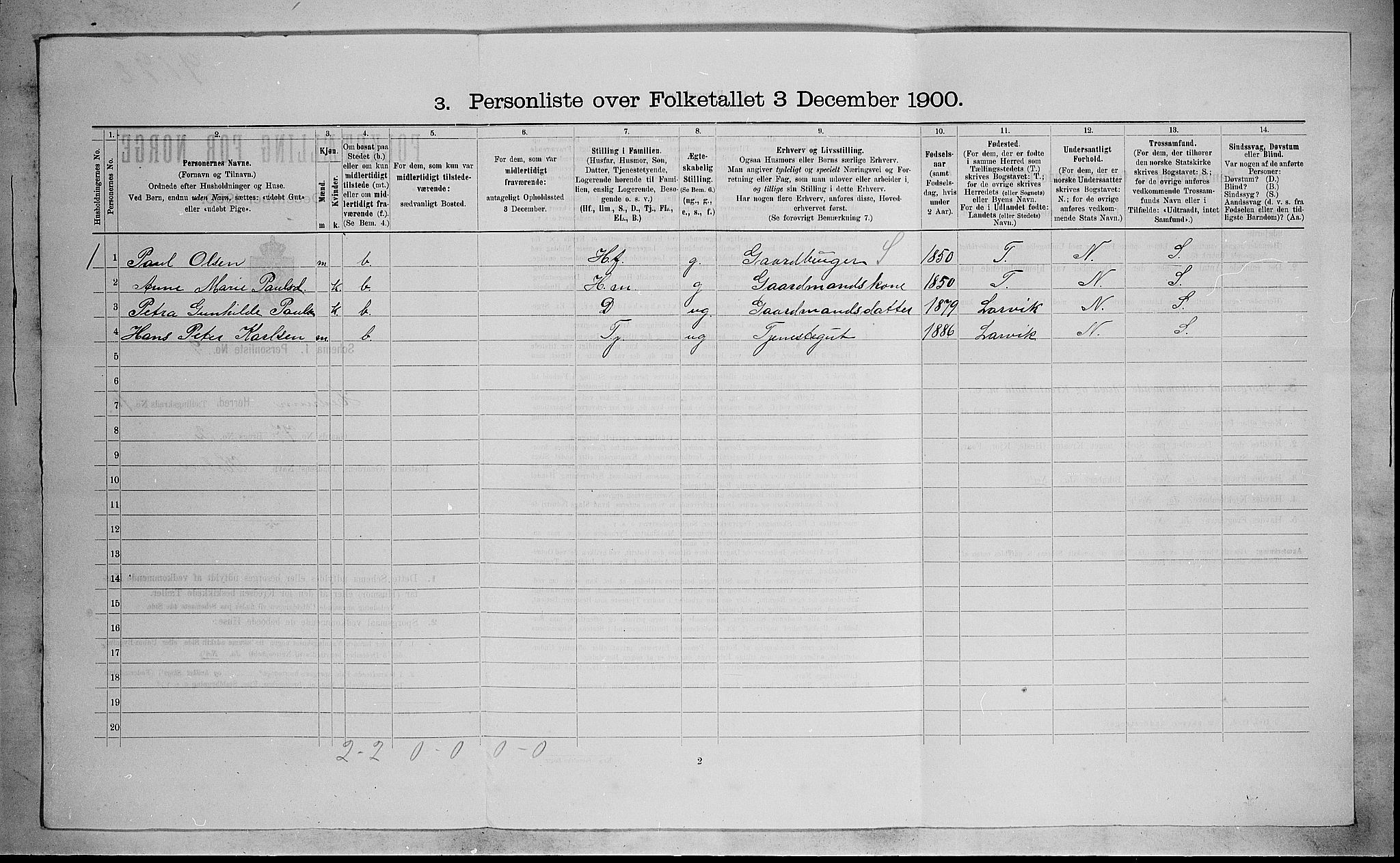 RA, 1900 census for Hedrum, 1900, p. 900