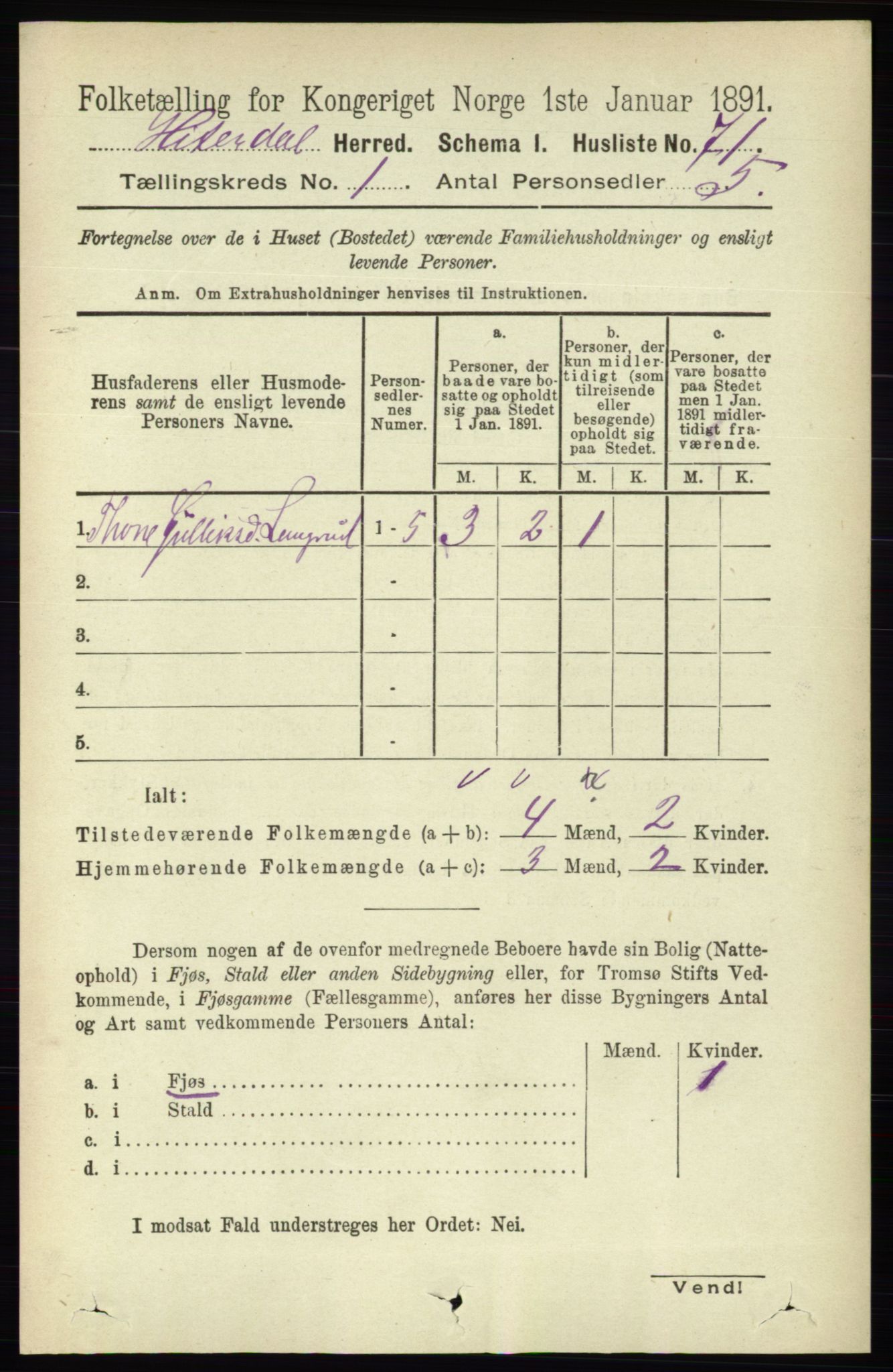 RA, 1891 census for 0823 Heddal, 1891, p. 101