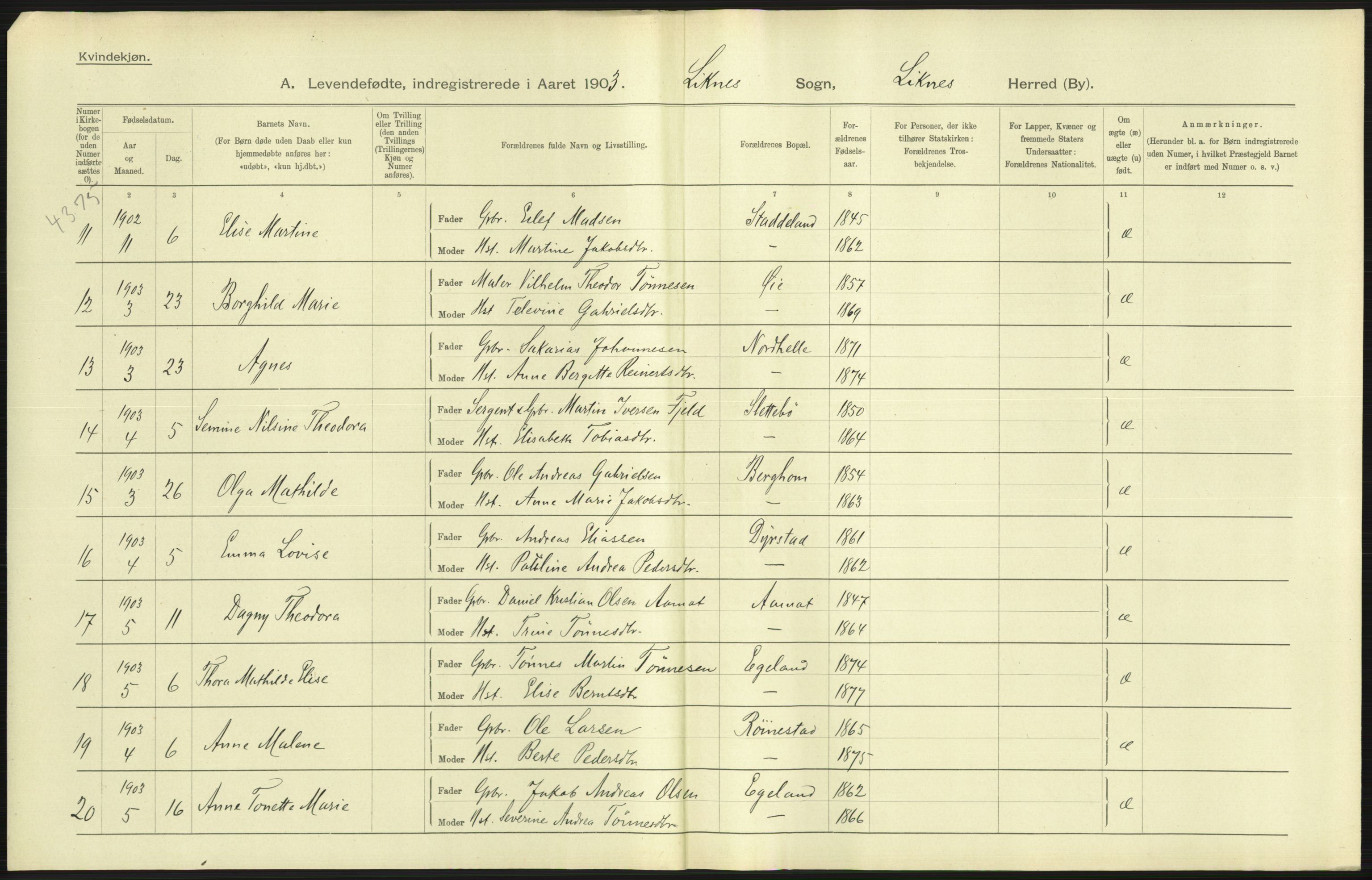 Statistisk sentralbyrå, Sosiodemografiske emner, Befolkning, AV/RA-S-2228/D/Df/Dfa/Dfaa/L0011: Lister og Mandal amt: Fødte, gifte, døde, 1903, p. 43