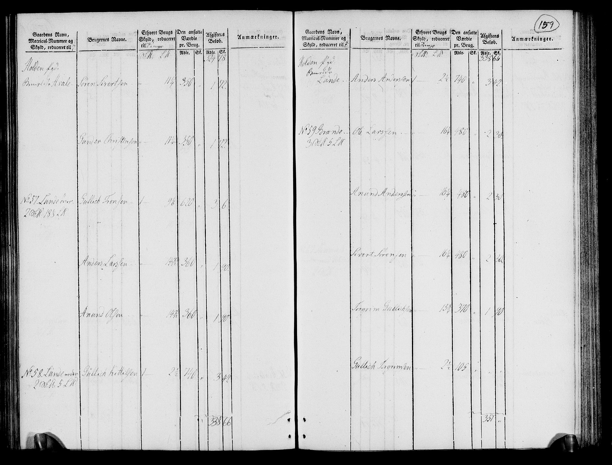 Rentekammeret inntil 1814, Realistisk ordnet avdeling, AV/RA-EA-4070/N/Ne/Nea/L0072: Nedre Telemarken og Bamble fogderi. Oppebørselsregister, 1803, p. 164