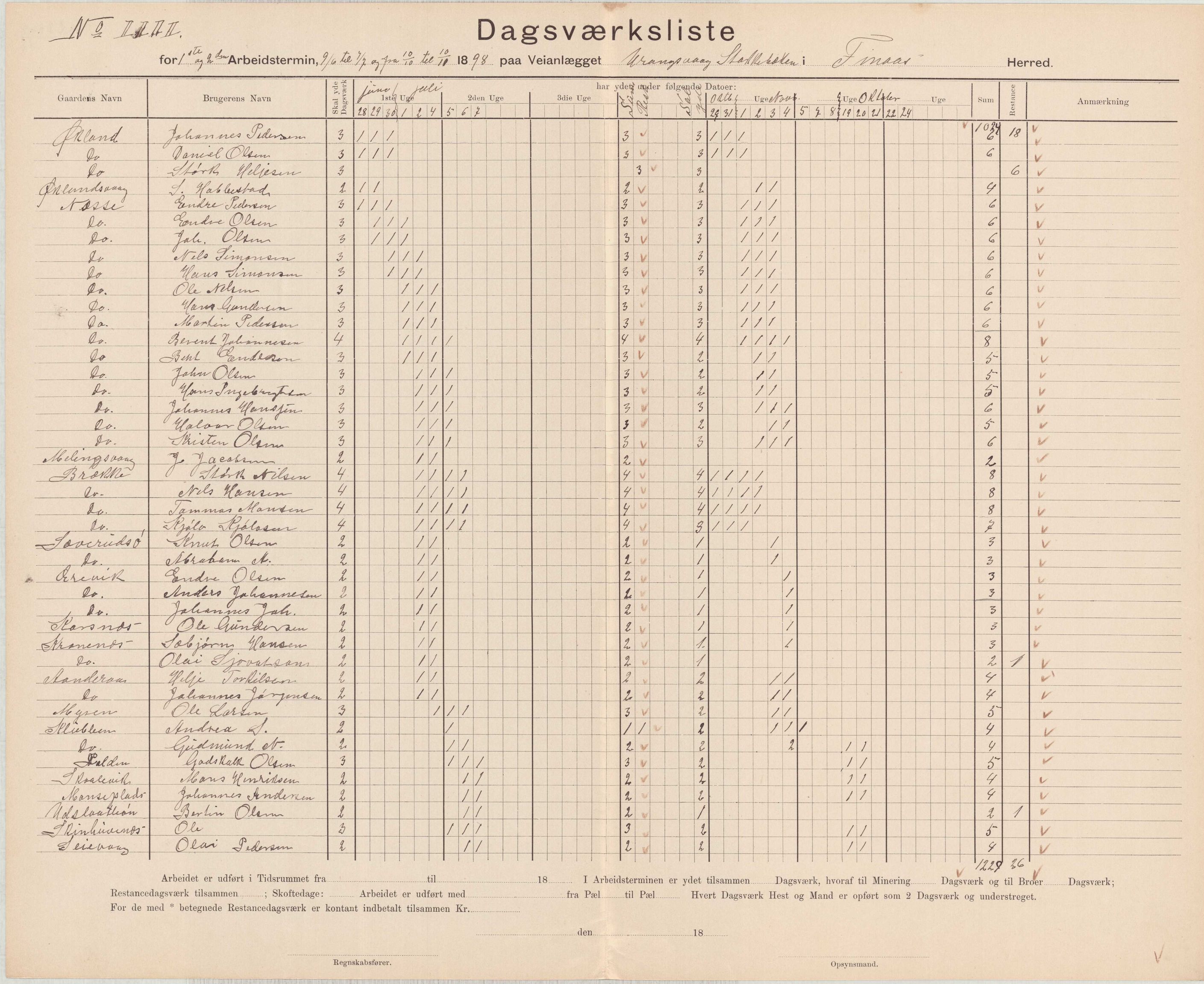 Finnaas kommune. Formannskapet, IKAH/1218a-021/E/Ea/L0002/0001: Rekneskap for veganlegg / Rekneskap for veganlegget Urangsvåg - Mælandsvåg, 1898-1900, p. 8