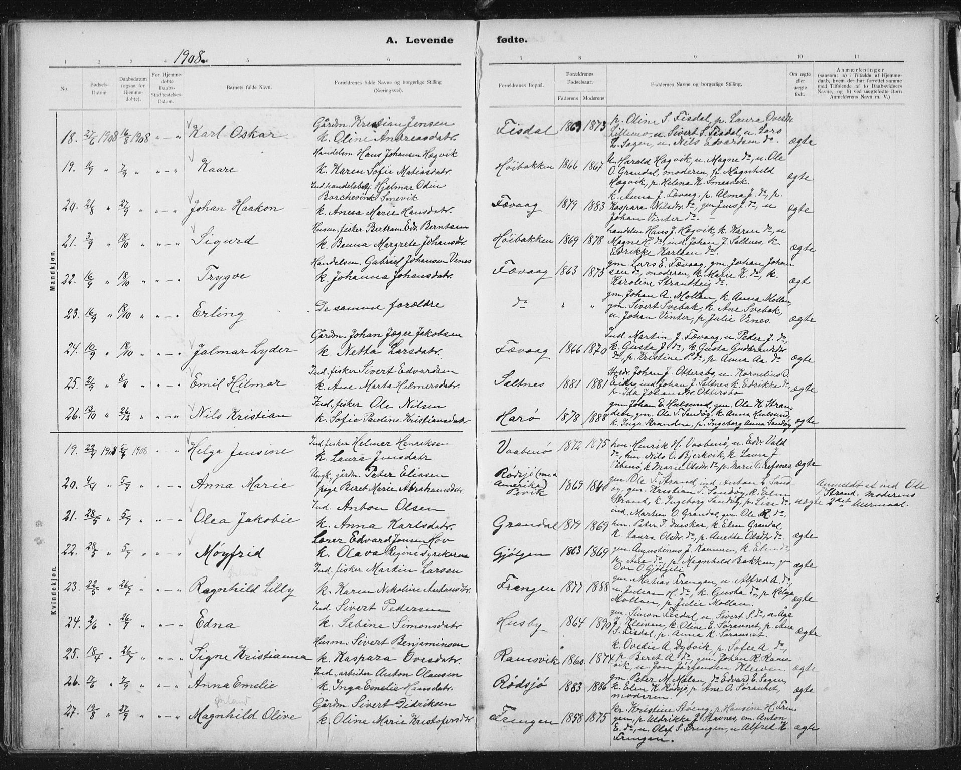 Ministerialprotokoller, klokkerbøker og fødselsregistre - Sør-Trøndelag, AV/SAT-A-1456/653/L0660: Parish register (copy) no. 653C04, 1894-1919