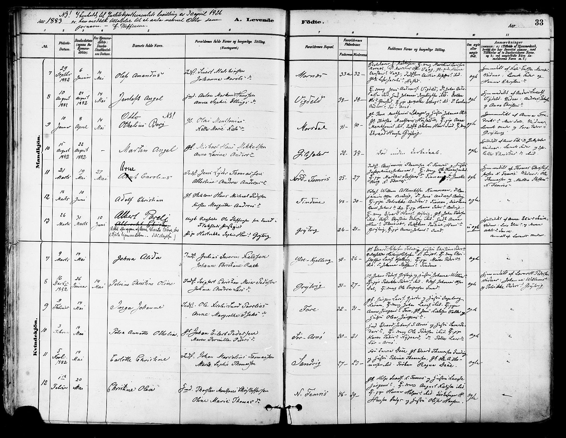 Ministerialprotokoller, klokkerbøker og fødselsregistre - Nordland, SAT/A-1459/805/L0099: Parish register (official) no. 805A06, 1880-1891, p. 33