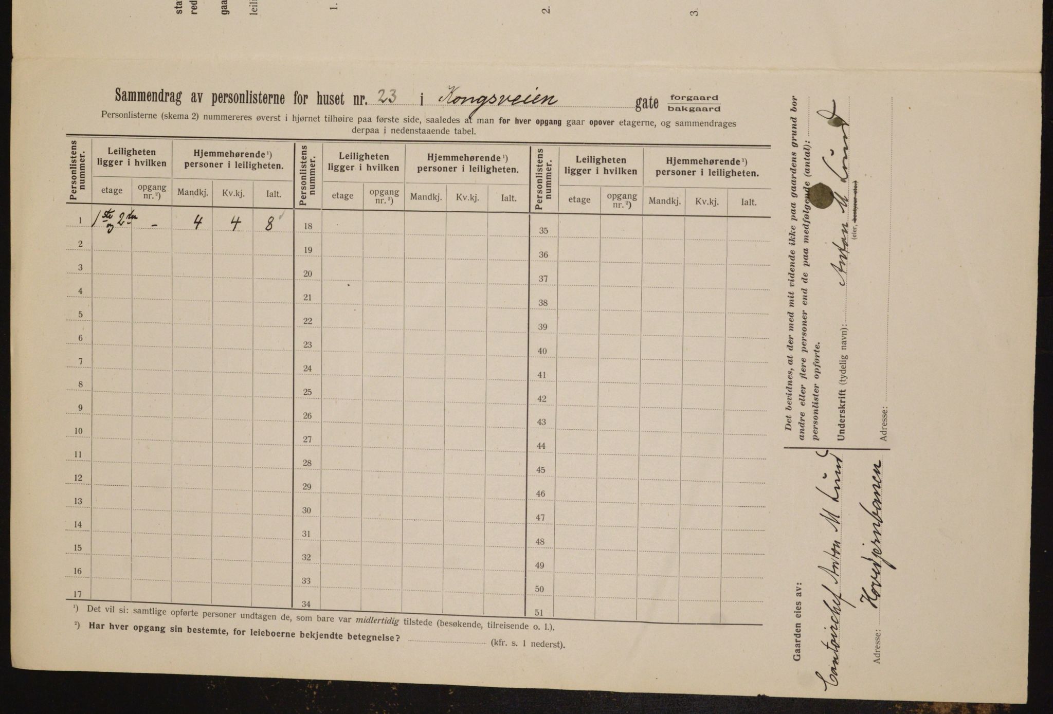 OBA, Municipal Census 1912 for Kristiania, 1912, p. 53254