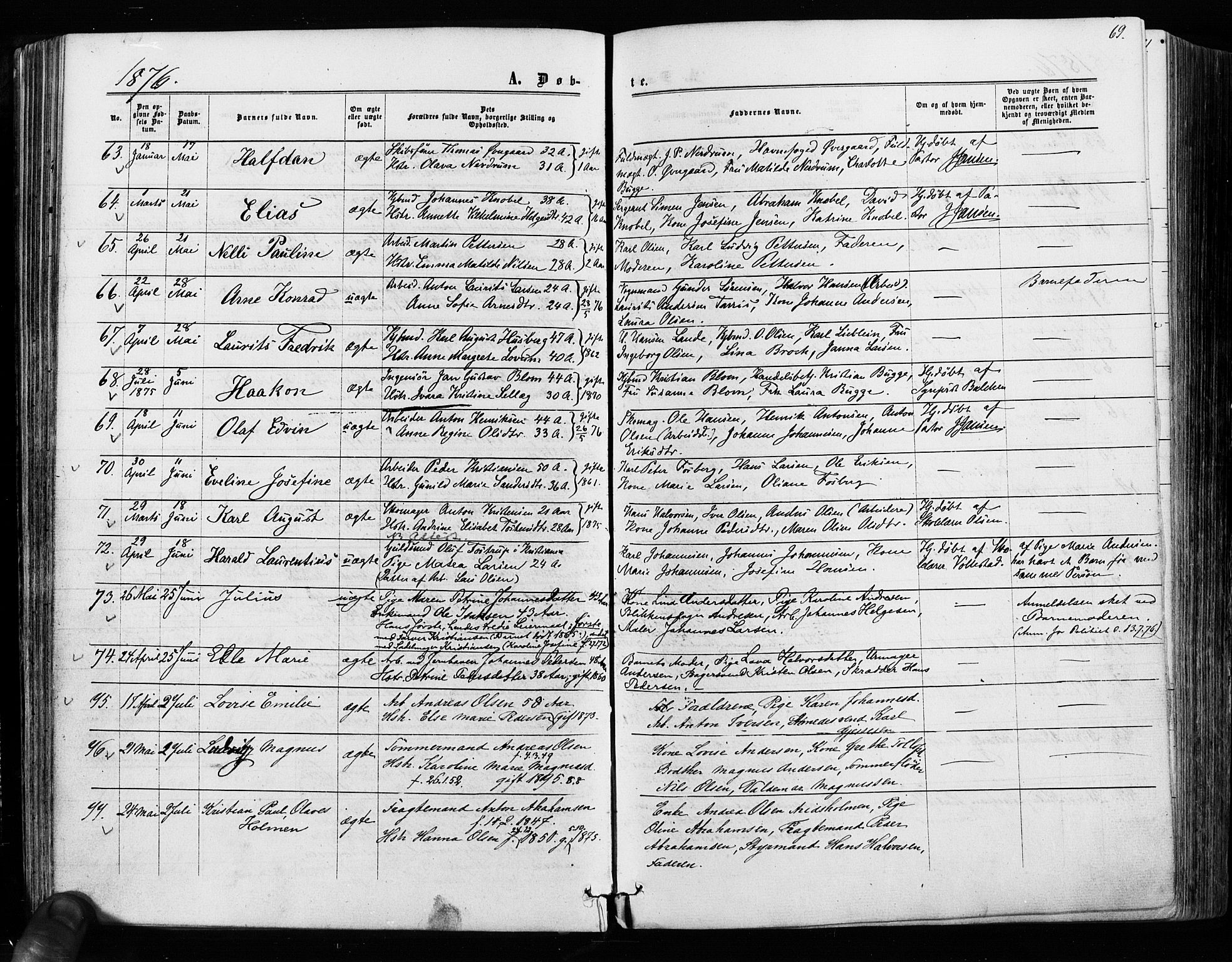 Sarpsborg prestekontor Kirkebøker, SAO/A-2006/F/Fa/L0002: Parish register (official) no. 2, 1869-1877, p. 69