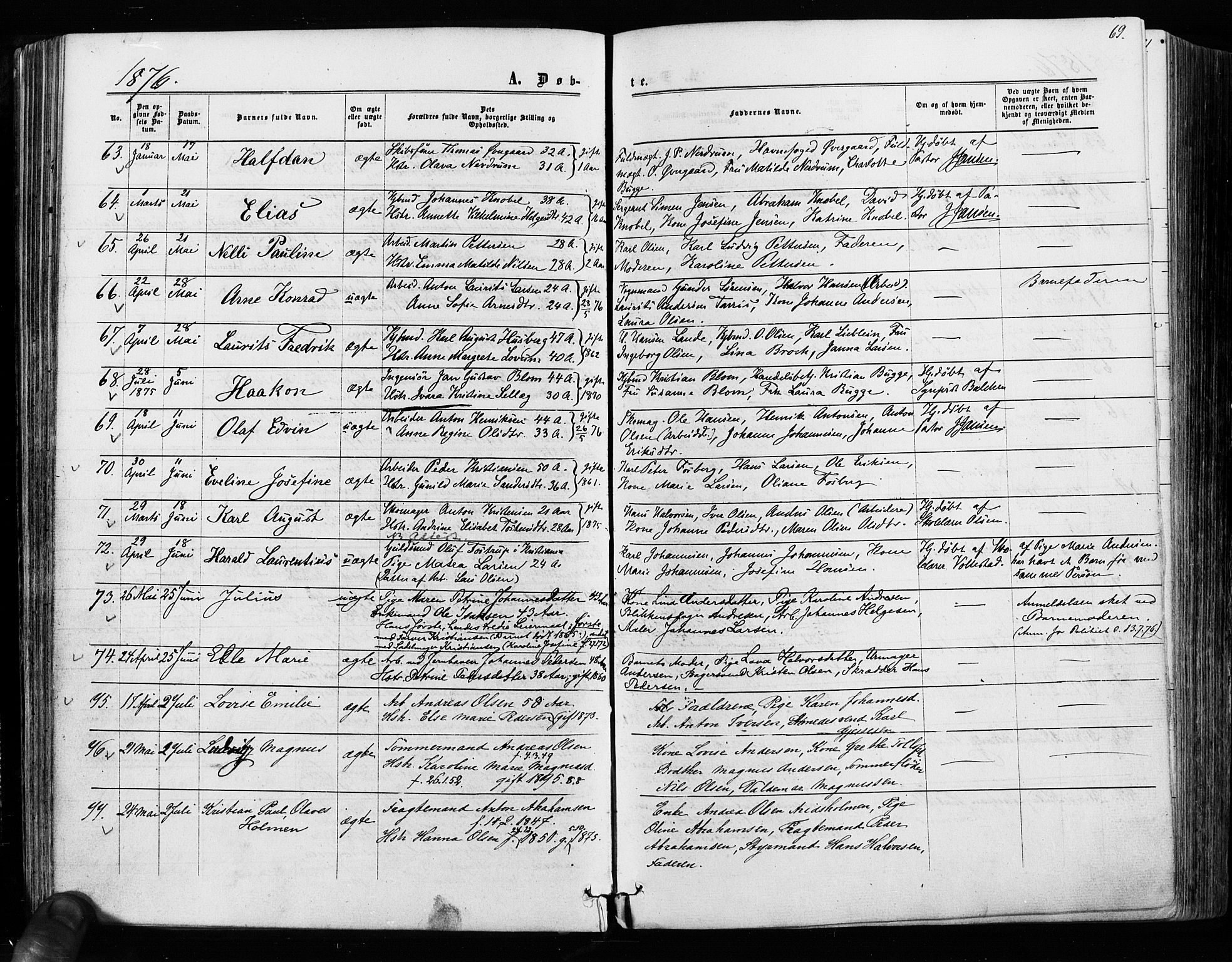 Sarpsborg prestekontor Kirkebøker, AV/SAO-A-2006/F/Fa/L0002: Parish register (official) no. 2, 1869-1877, p. 69