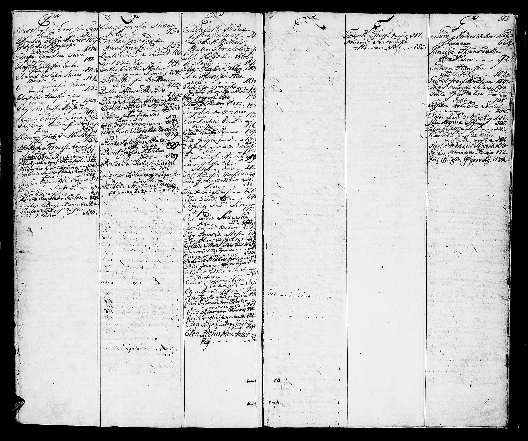 Helgeland sorenskriveri, SAT/A-0004/3/3A/L0059: Skifteprotokoll 13, 1775-1780, p. 564b-565a