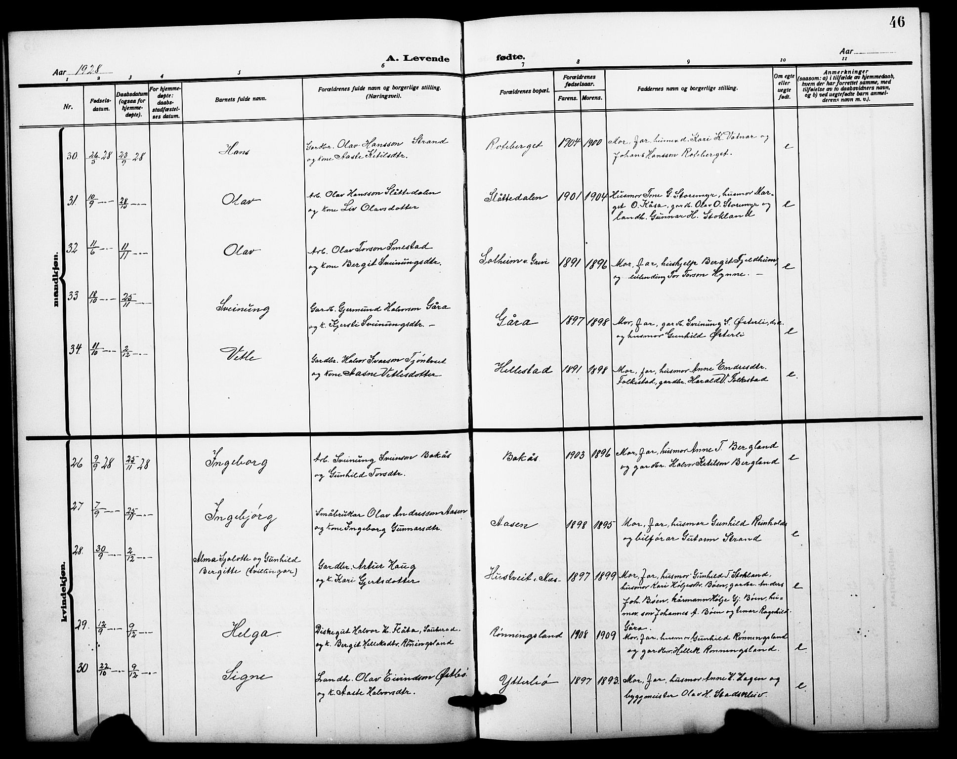 Bø kirkebøker, SAKO/A-257/G/Ga/L0008: Parish register (copy) no. 8, 1920-1930, p. 46