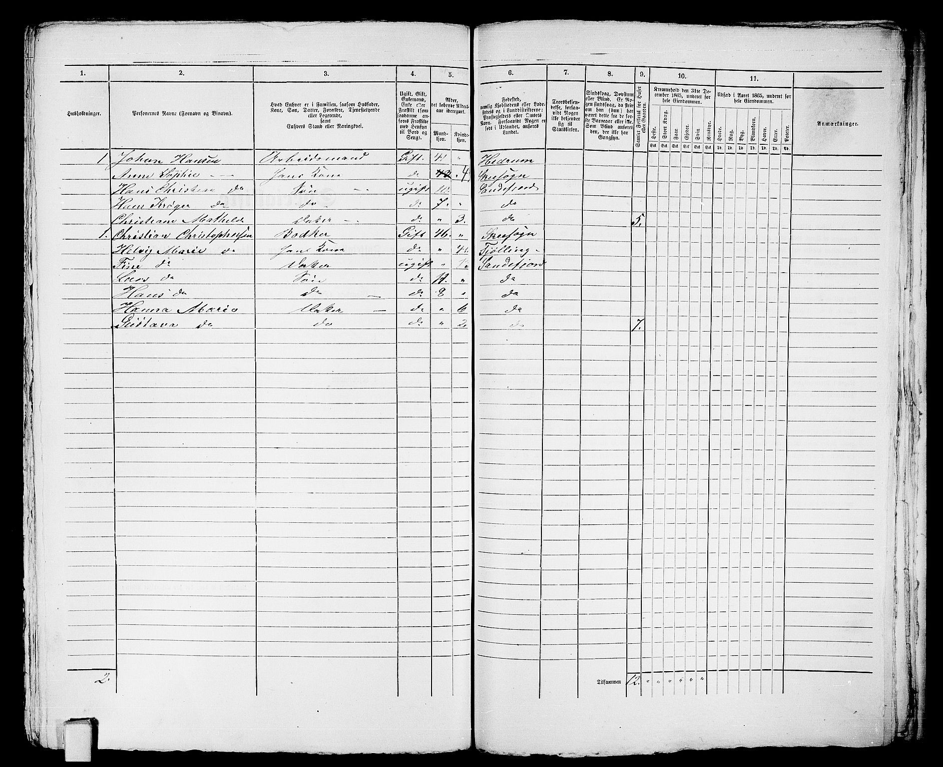 RA, 1865 census for Sandeherred/Sandefjord, 1865, p. 563