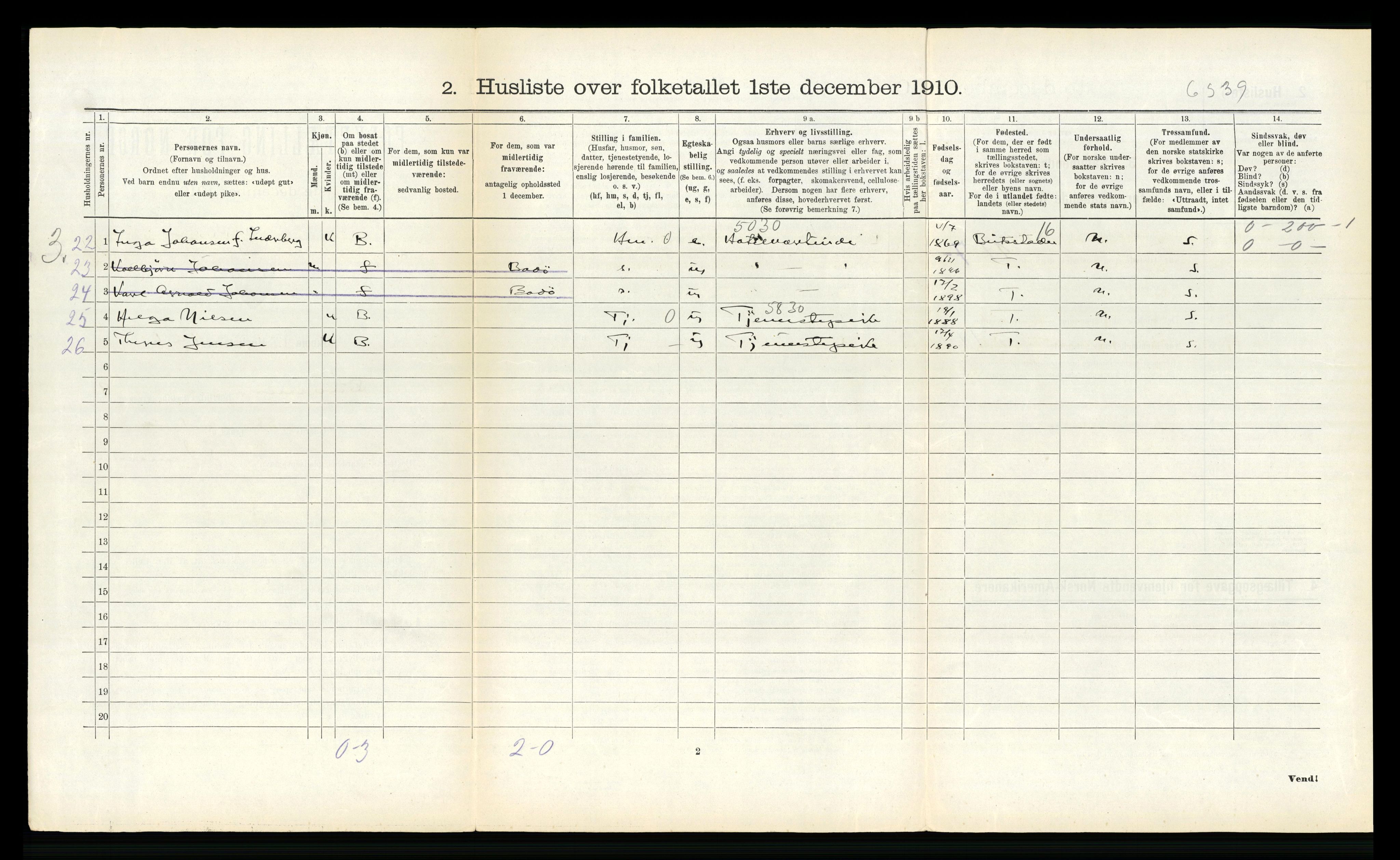 RA, 1910 census for Buksnes, 1910, p. 1585