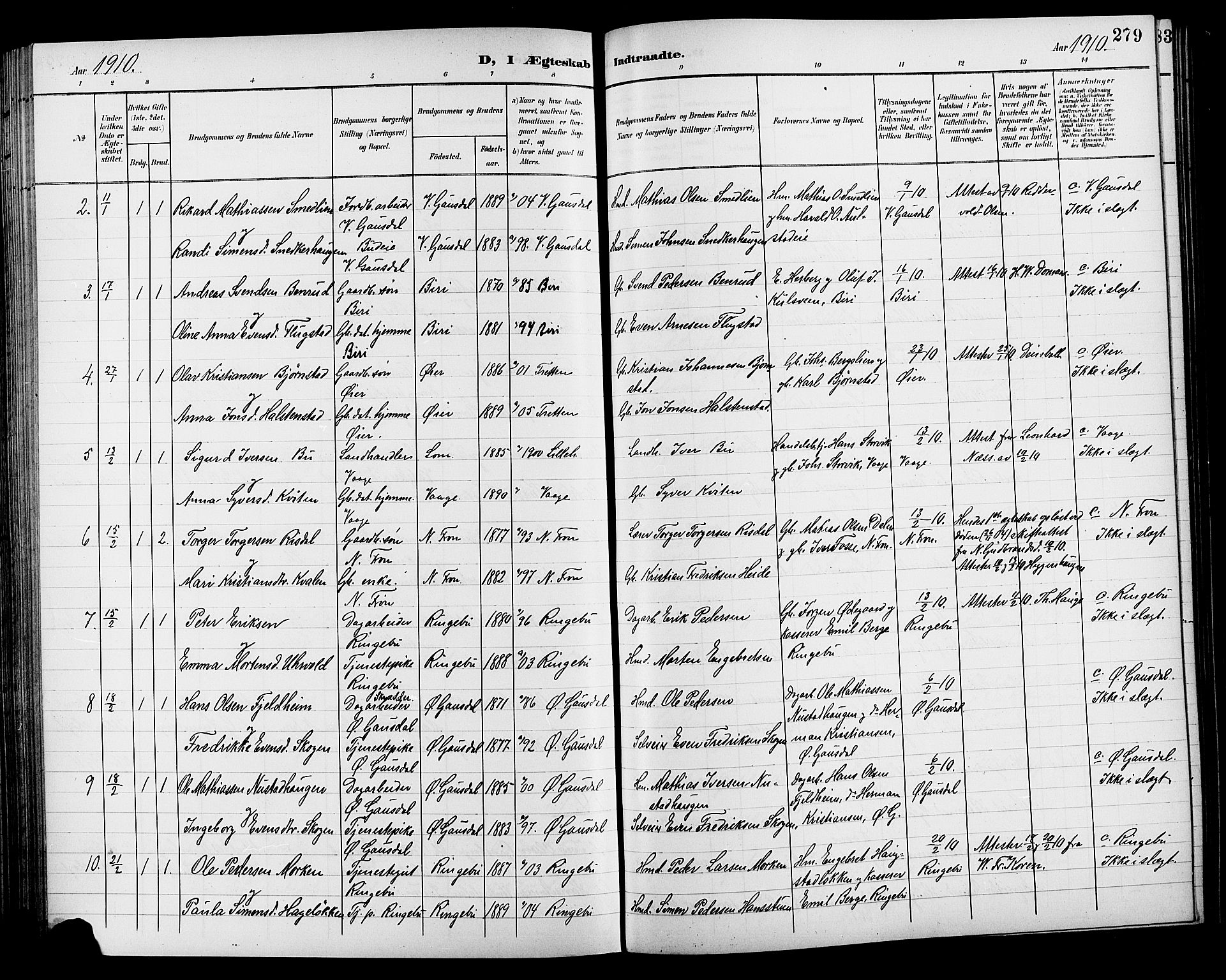 Lillehammer prestekontor, SAH/PREST-088/H/Ha/Hab/L0001: Parish register (copy) no. 1, 1901-1913, p. 279