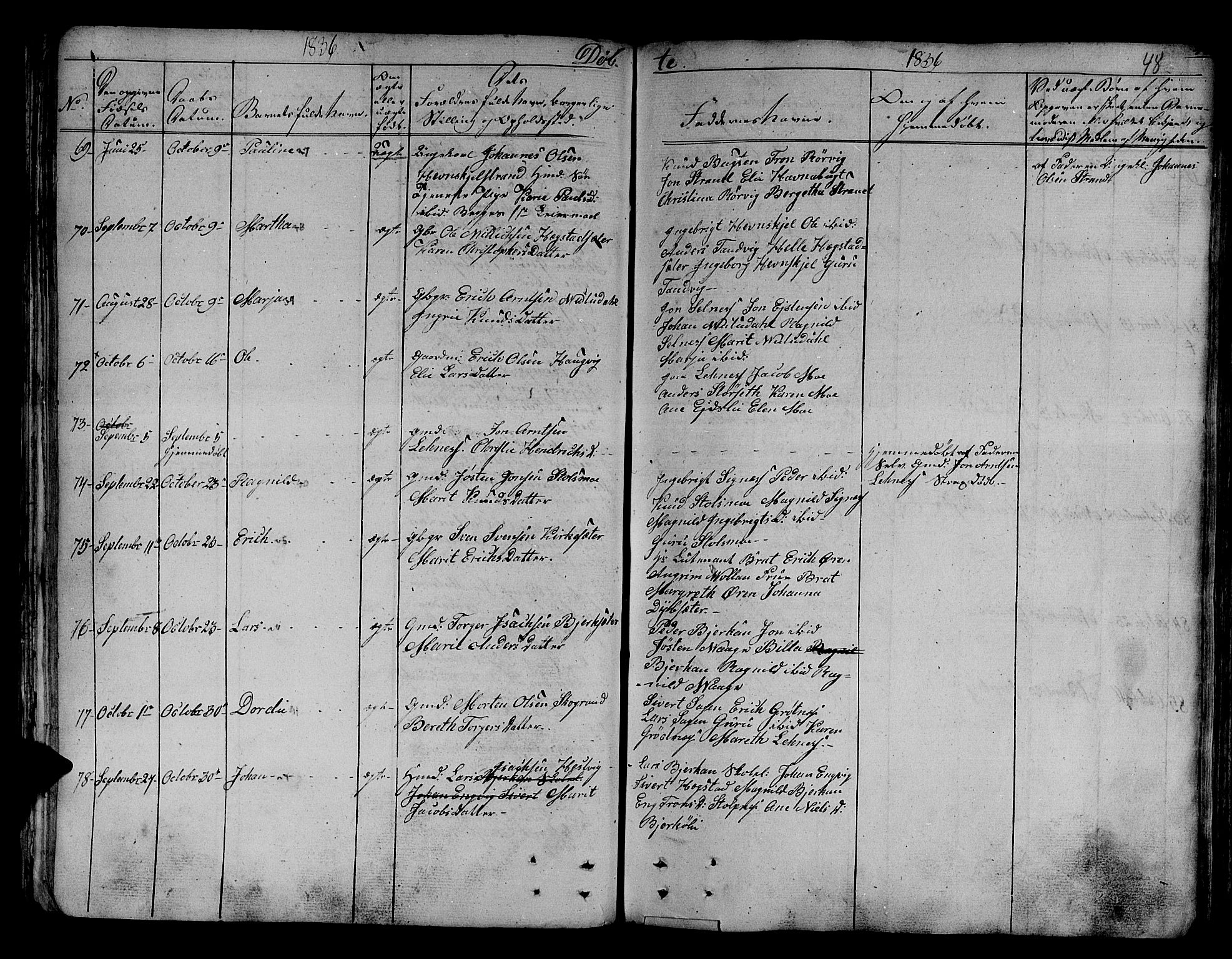 Ministerialprotokoller, klokkerbøker og fødselsregistre - Sør-Trøndelag, AV/SAT-A-1456/630/L0492: Parish register (official) no. 630A05, 1830-1840, p. 48