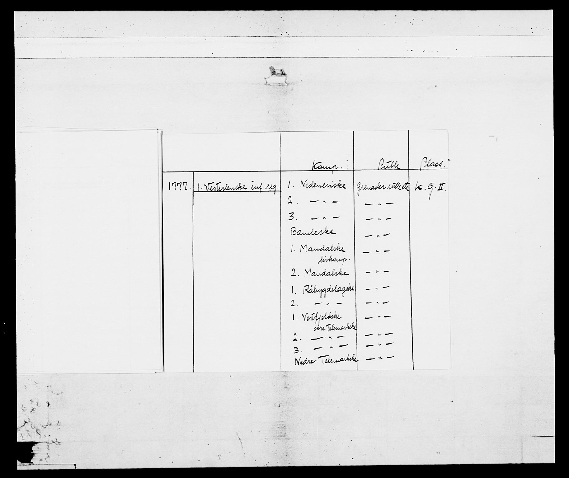 Generalitets- og kommissariatskollegiet, Det kongelige norske kommissariatskollegium, AV/RA-EA-5420/E/Eh/L0101: 1. Vesterlenske nasjonale infanteriregiment, 1766-1777, p. 11