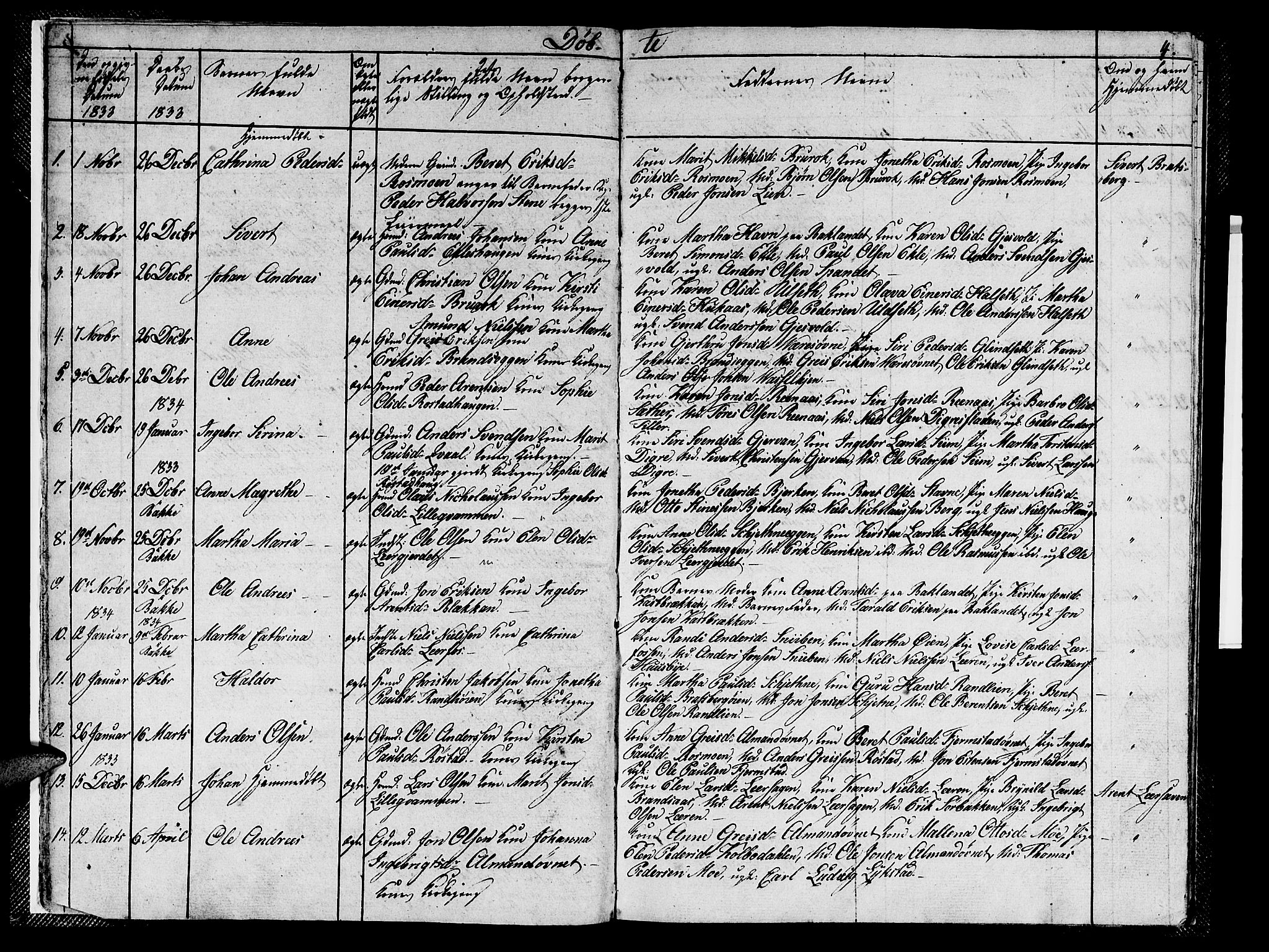 Ministerialprotokoller, klokkerbøker og fødselsregistre - Sør-Trøndelag, SAT/A-1456/608/L0338: Parish register (copy) no. 608C04, 1831-1843, p. 4