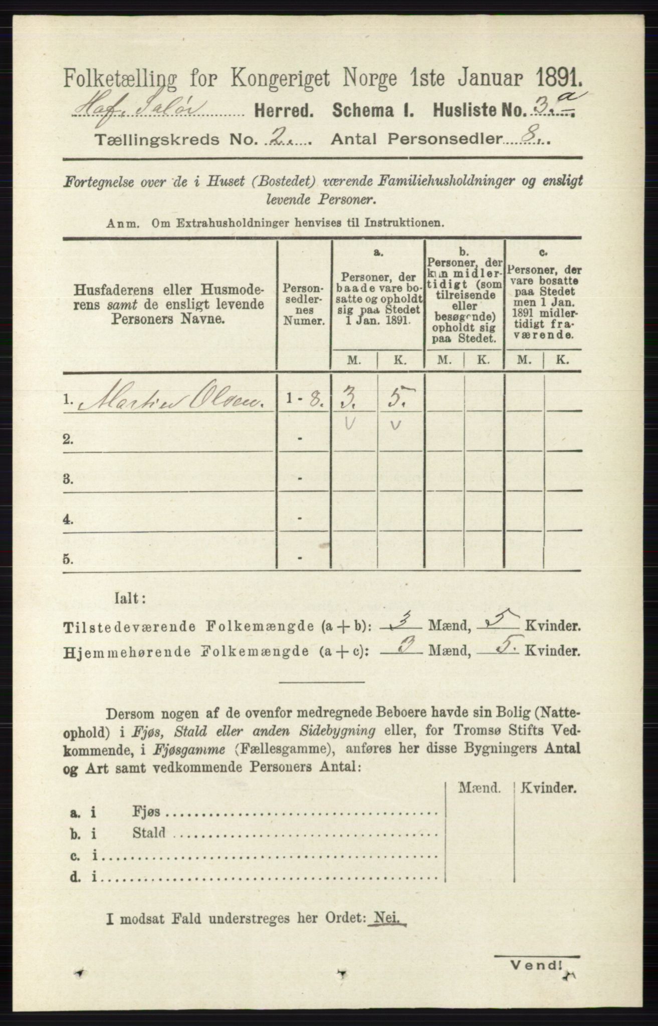 RA, 1891 census for 0424 Hof, 1891, p. 409