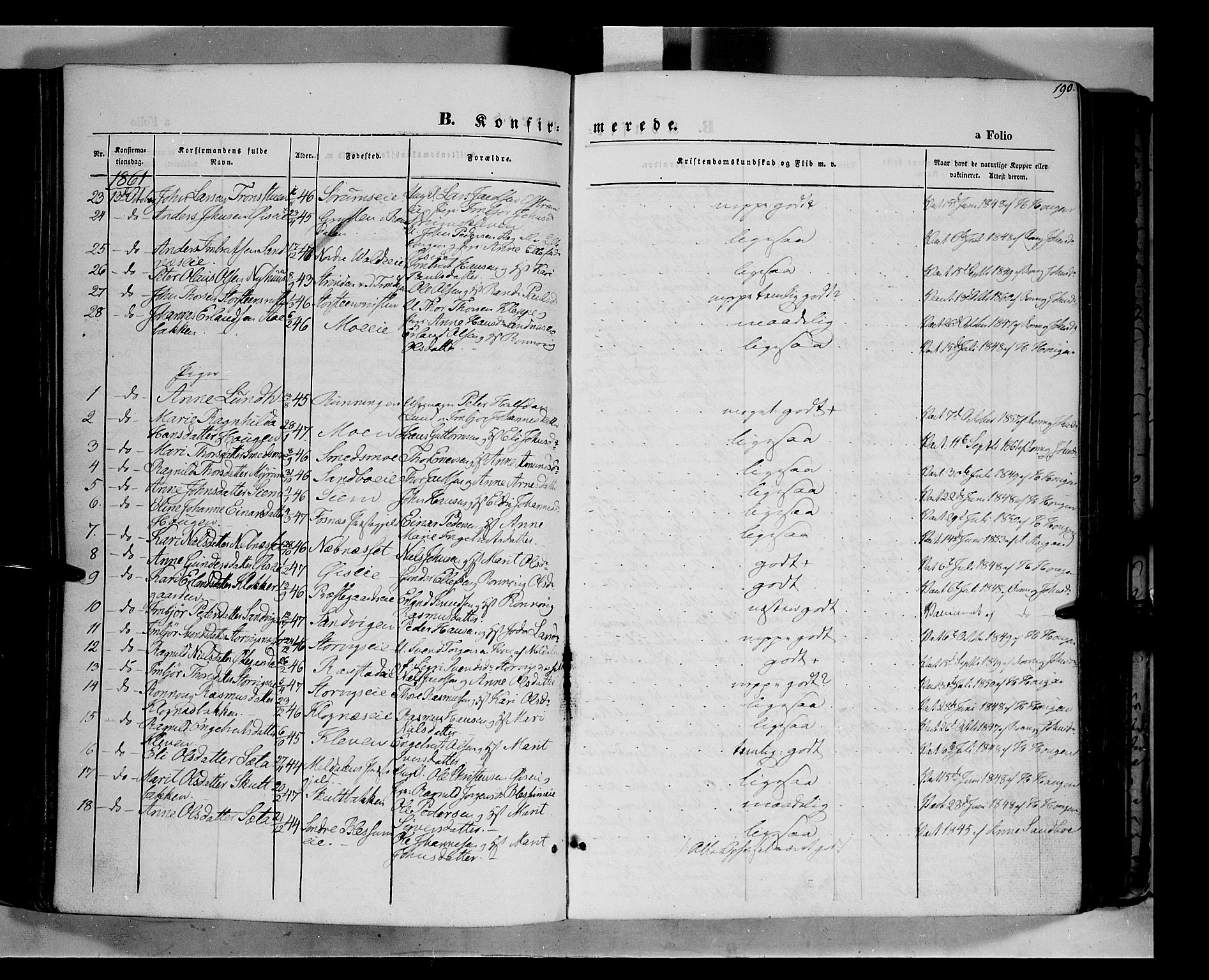 Vågå prestekontor, SAH/PREST-076/H/Ha/Haa/L0006: Parish register (official) no. 6 /1, 1856-1872, p. 190