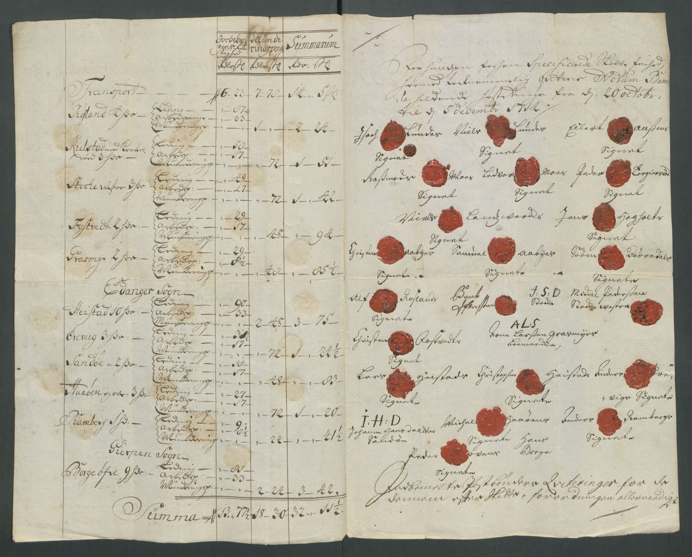 Rentekammeret inntil 1814, Reviderte regnskaper, Fogderegnskap, RA/EA-4092/R36/L2126: Fogderegnskap Øvre og Nedre Telemark og Bamble, 1714, p. 271