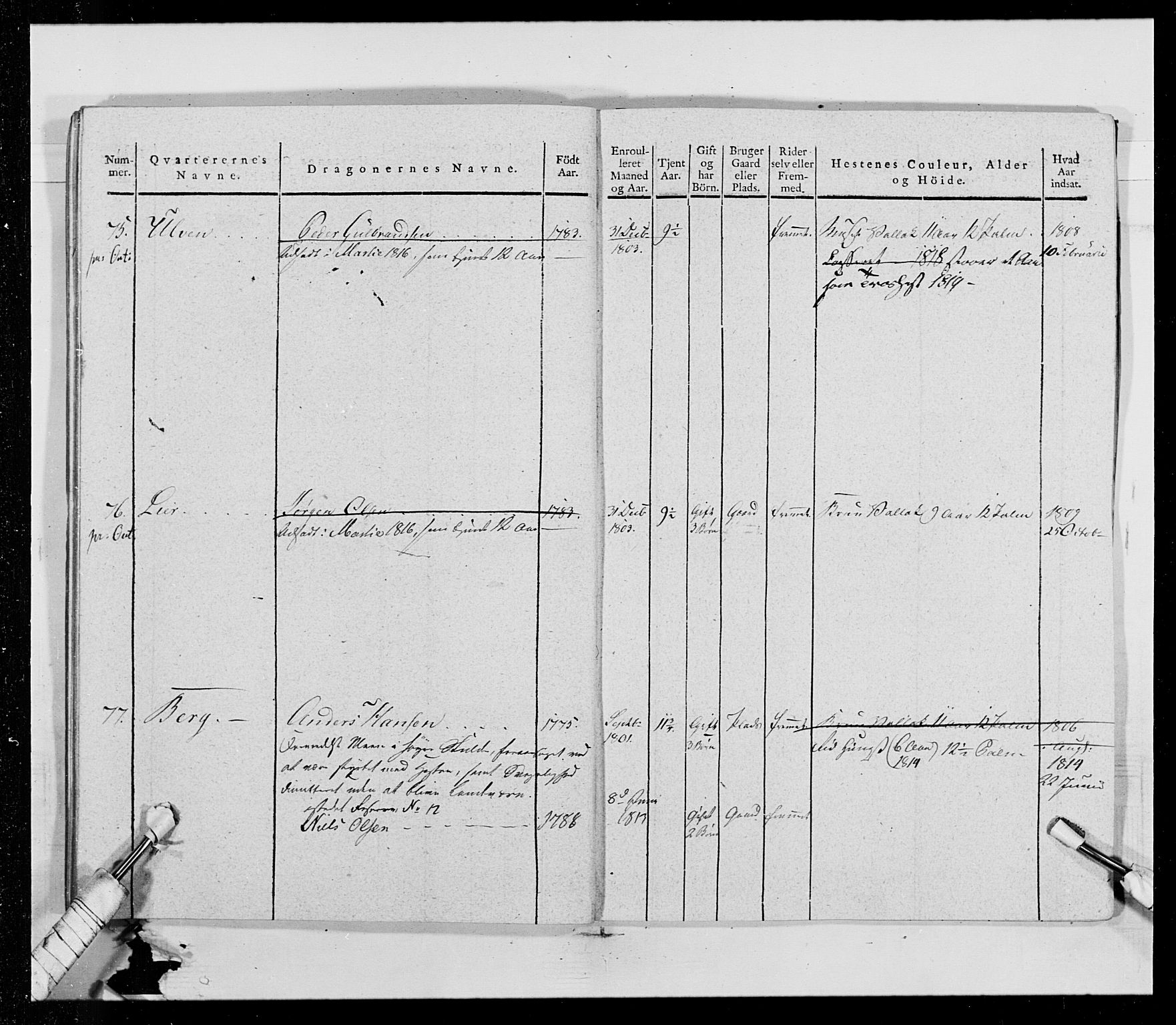 Generalitets- og kommissariatskollegiet, Det kongelige norske kommissariatskollegium, AV/RA-EA-5420/E/Eh/L0014: 3. Sønnafjelske dragonregiment, 1776-1813, p. 134