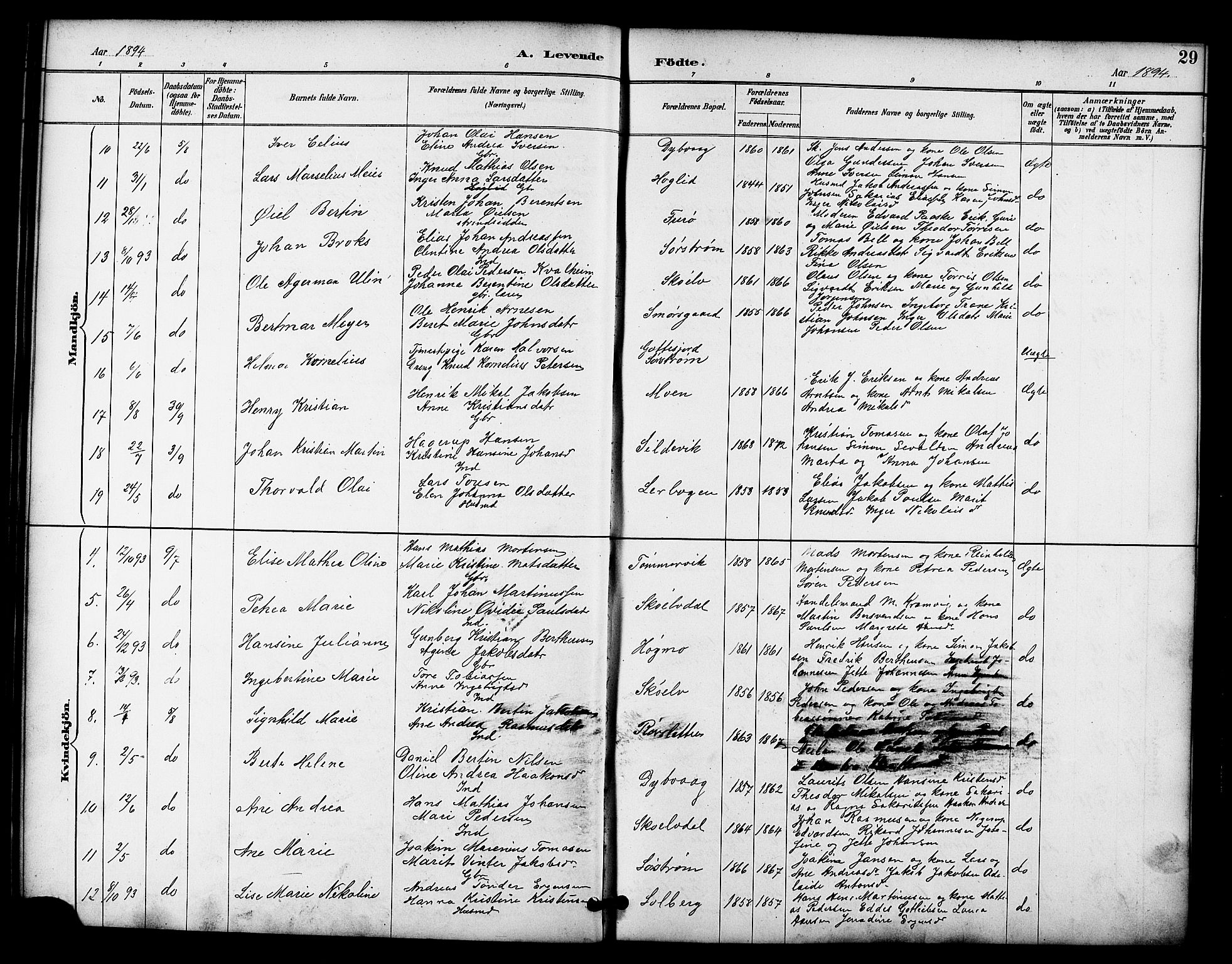Tranøy sokneprestkontor, AV/SATØ-S-1313/I/Ia/Iab/L0022klokker: Parish register (copy) no. 22, 1887-1912, p. 29