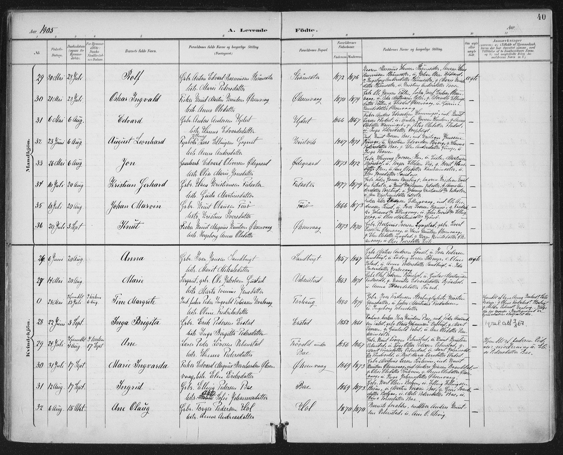 Ministerialprotokoller, klokkerbøker og fødselsregistre - Møre og Romsdal, AV/SAT-A-1454/569/L0820: Parish register (official) no. 569A06, 1900-1911, p. 40