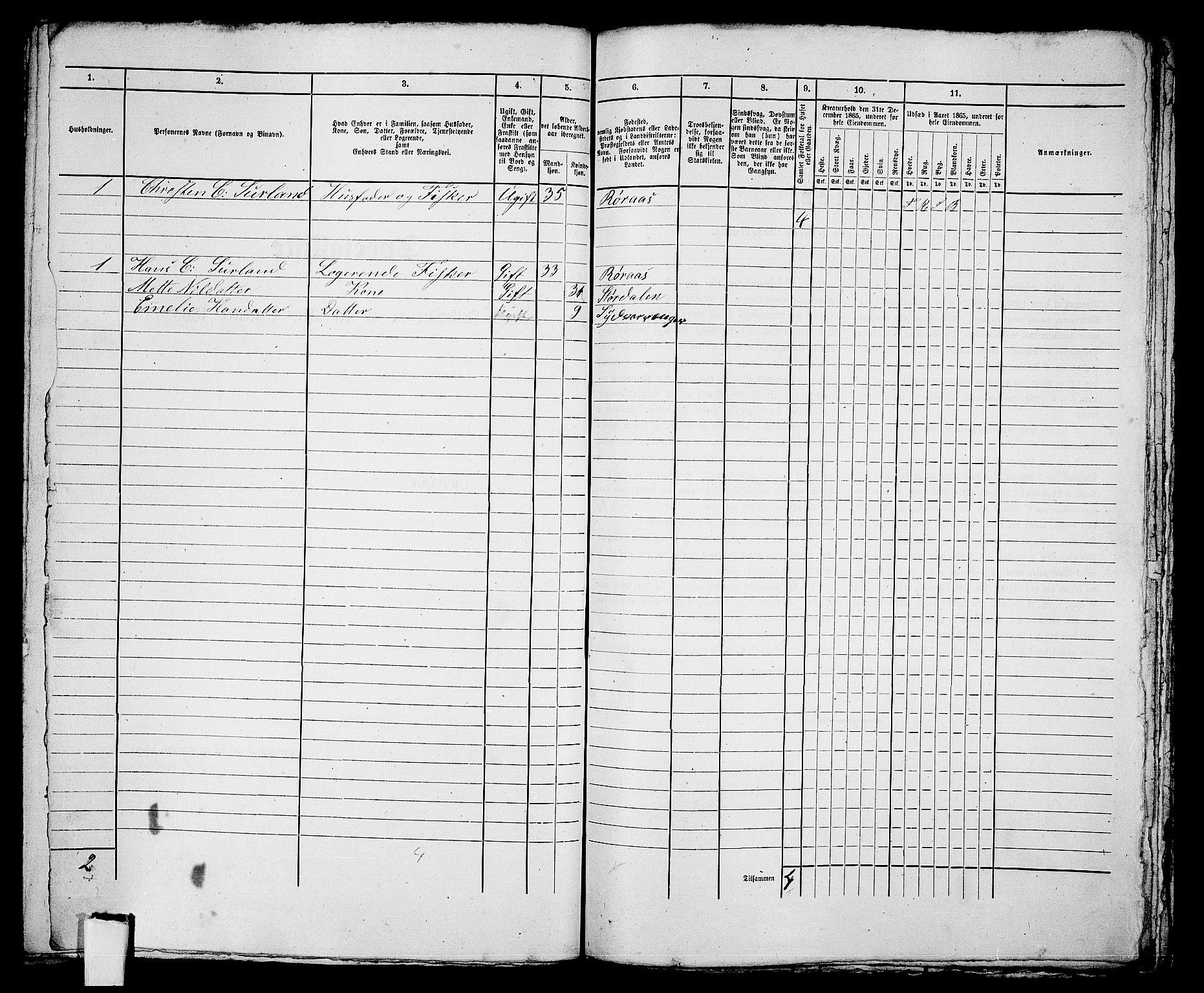 RA, 1865 census for Vardø/Vardø, 1865, p. 159