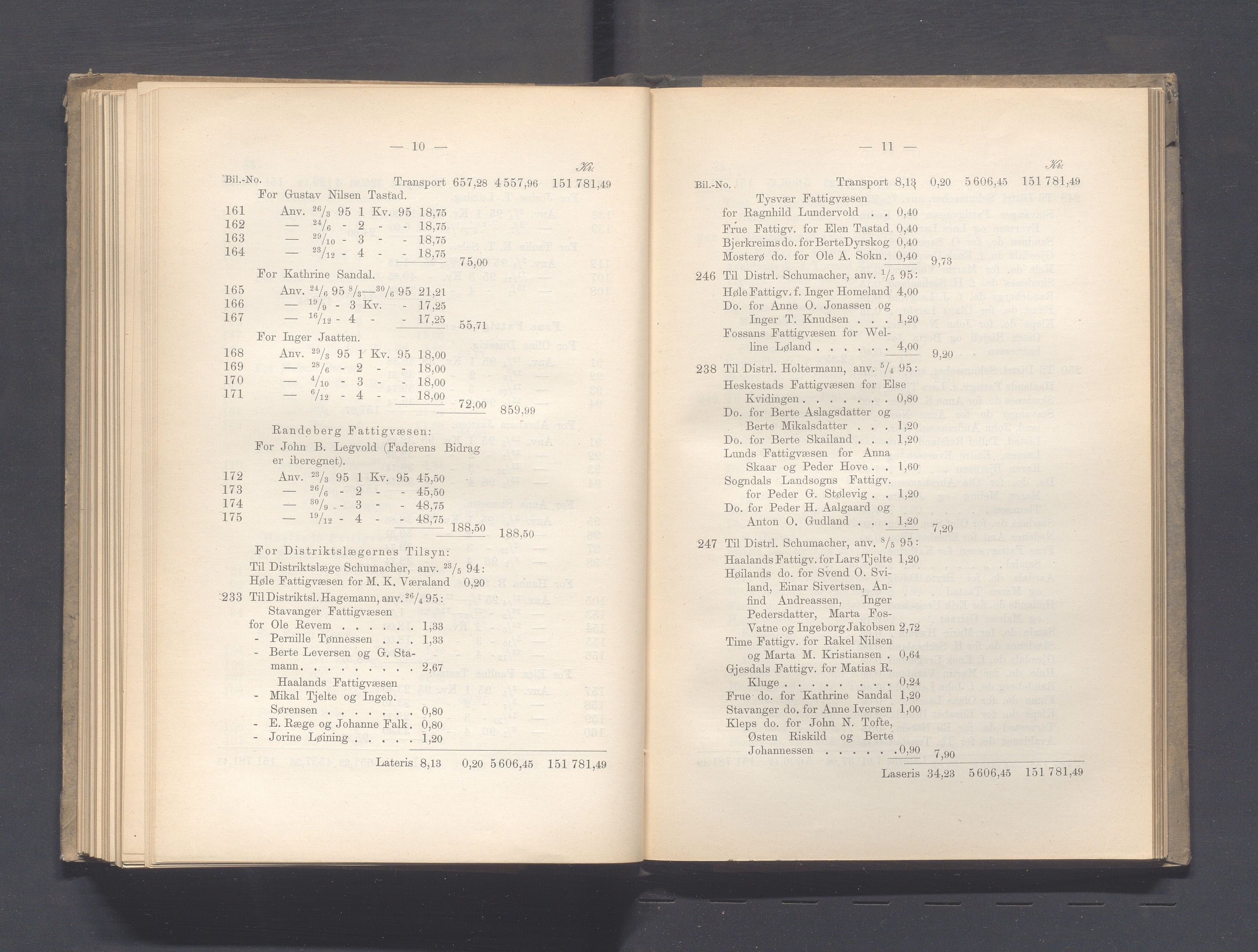 Rogaland fylkeskommune - Fylkesrådmannen , IKAR/A-900/A, 1896, p. 225