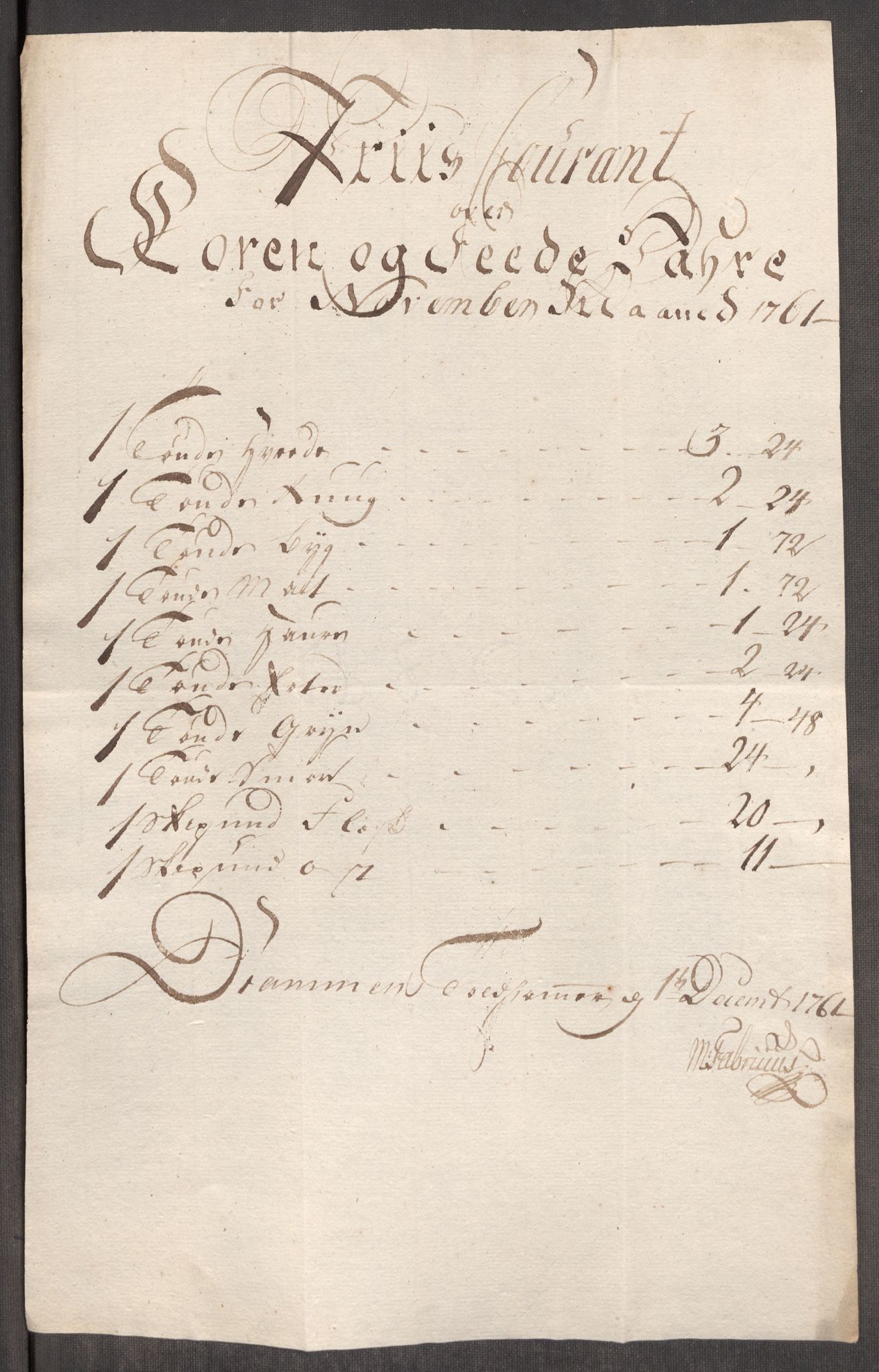 Rentekammeret inntil 1814, Realistisk ordnet avdeling, RA/EA-4070/Oe/L0007: [Ø1]: Priskuranter, 1761-1763, p. 132