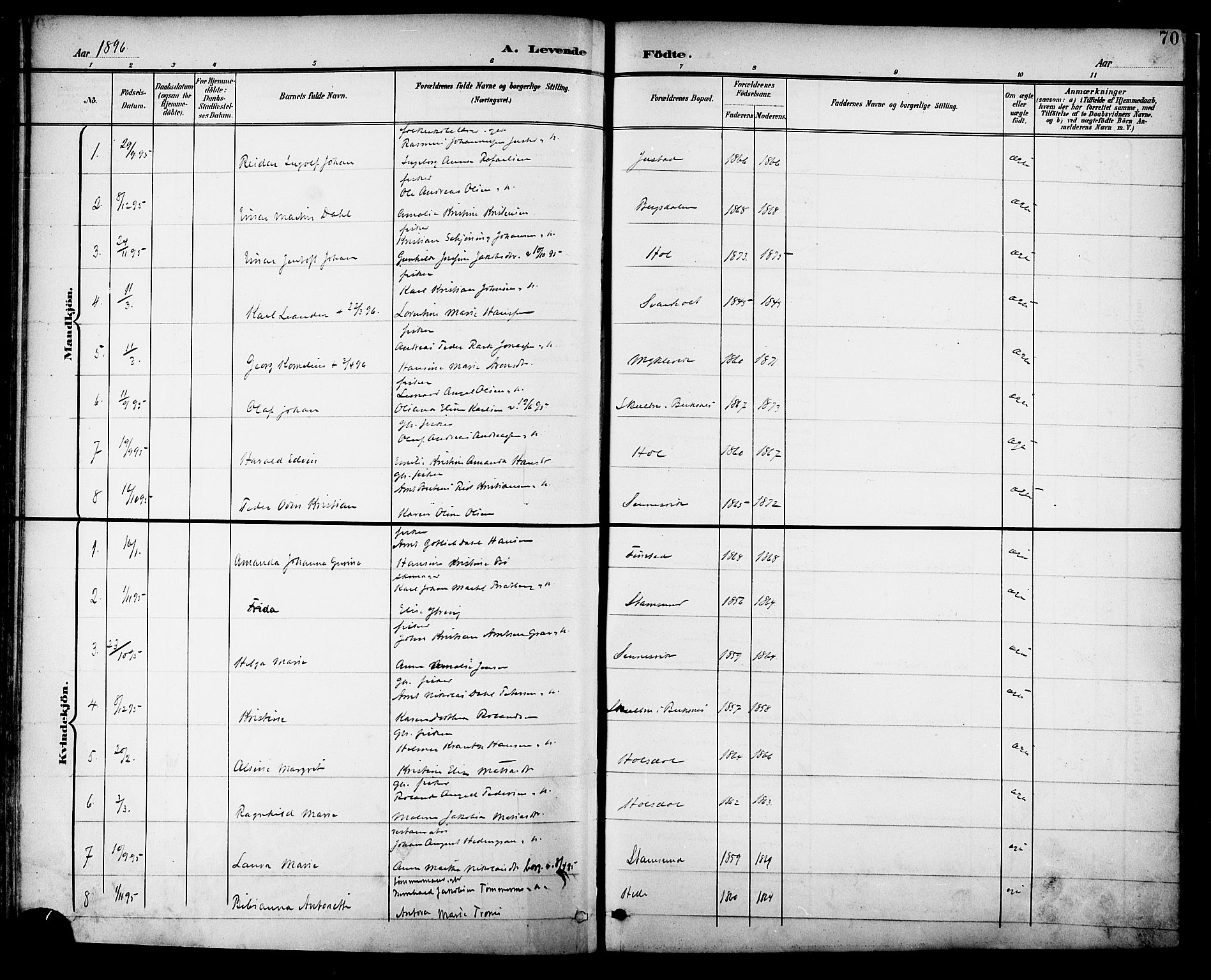 Ministerialprotokoller, klokkerbøker og fødselsregistre - Nordland, AV/SAT-A-1459/882/L1179: Parish register (official) no. 882A01, 1886-1898, p. 70