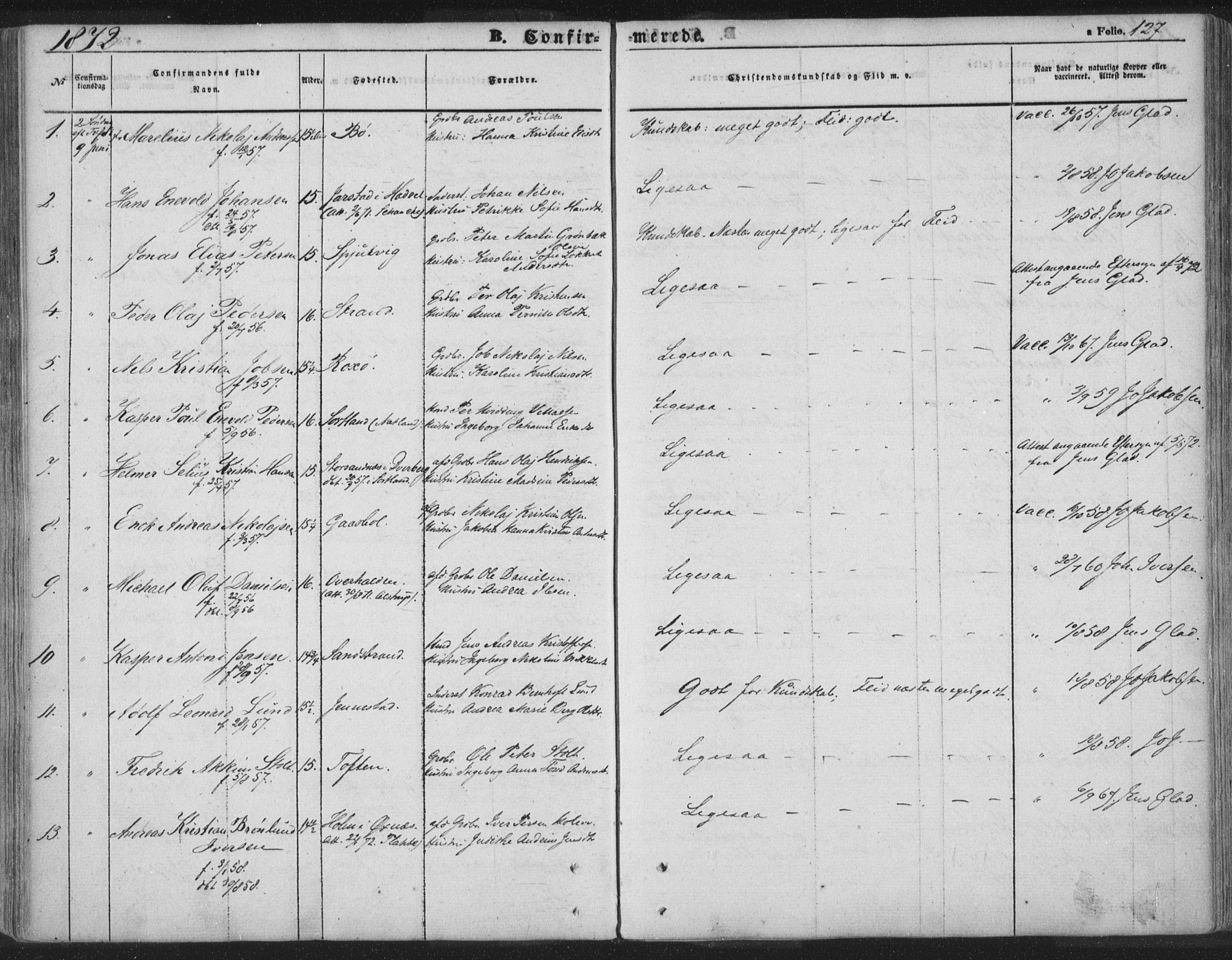 Ministerialprotokoller, klokkerbøker og fødselsregistre - Nordland, AV/SAT-A-1459/895/L1369: Parish register (official) no. 895A04, 1852-1872, p. 127