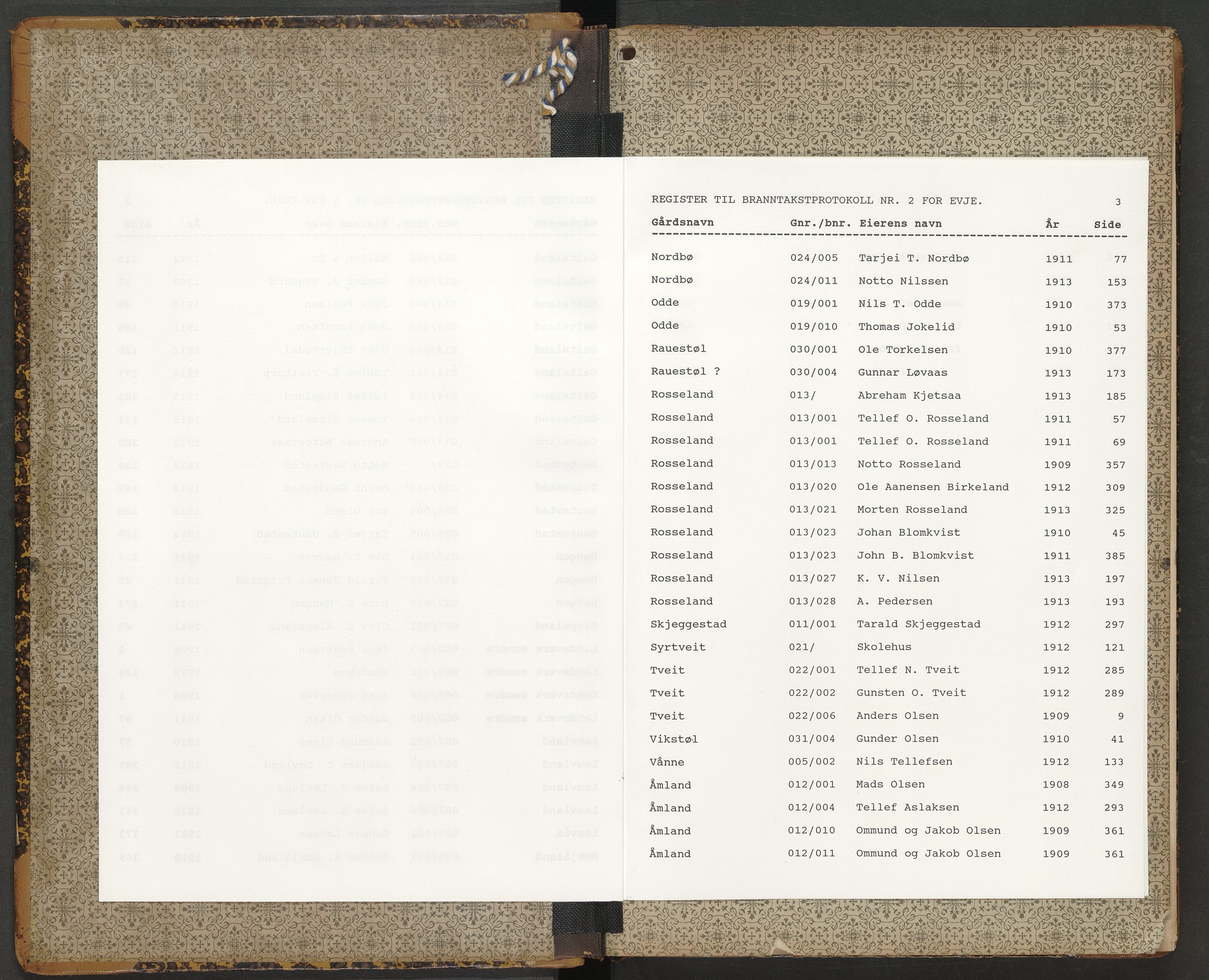 Norges Brannkasse Evje, AV/SAK-2241-0010/F/Fa/L0002: Branntakstprotokoll nr. 2 med gårdsnavnregister, 1906-1912