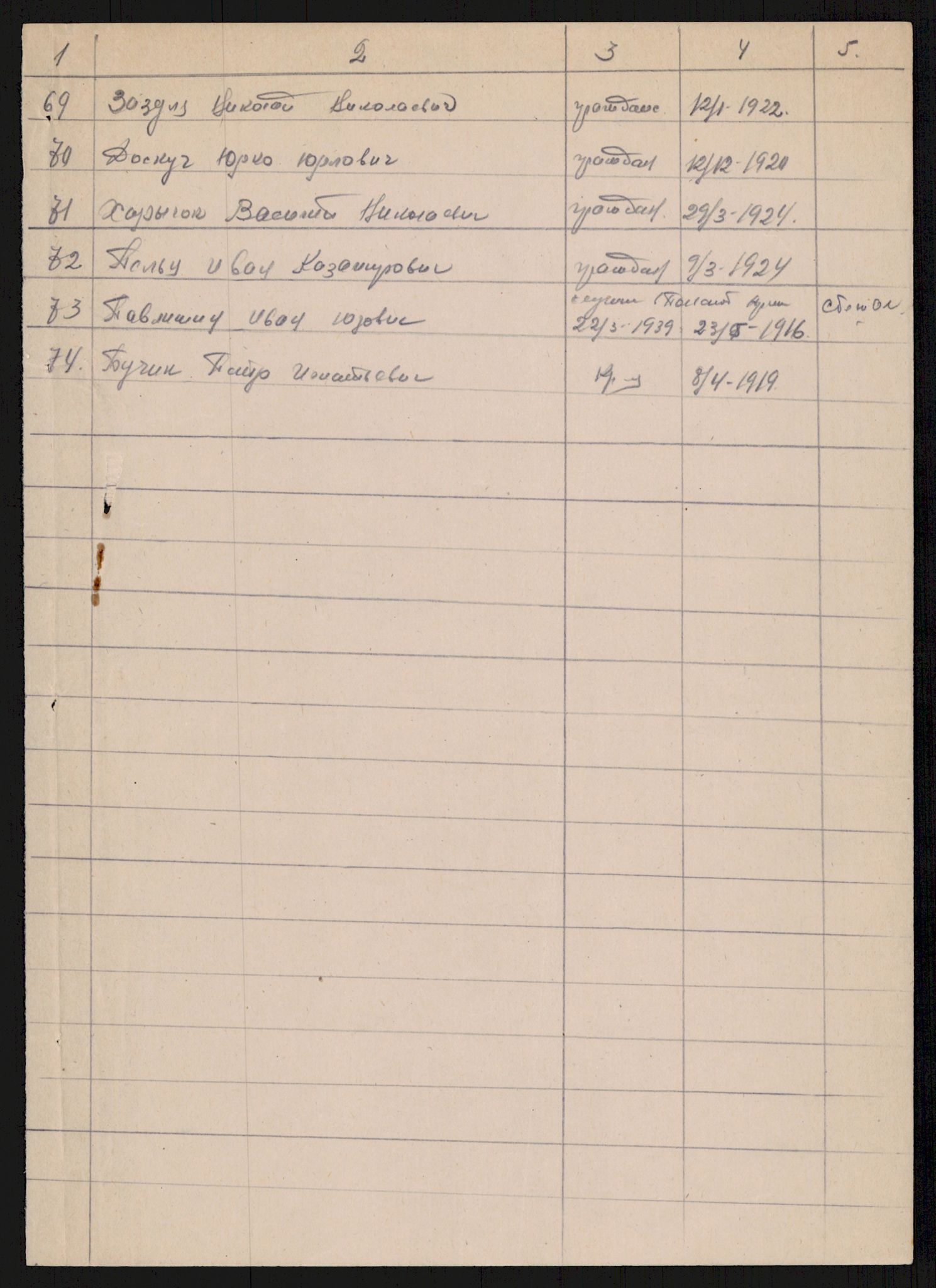 Flyktnings- og fangedirektoratet, Repatrieringskontoret, RA/S-1681/D/Db/L0016: Displaced Persons (DPs) og sivile tyskere, 1945-1948, p. 1026