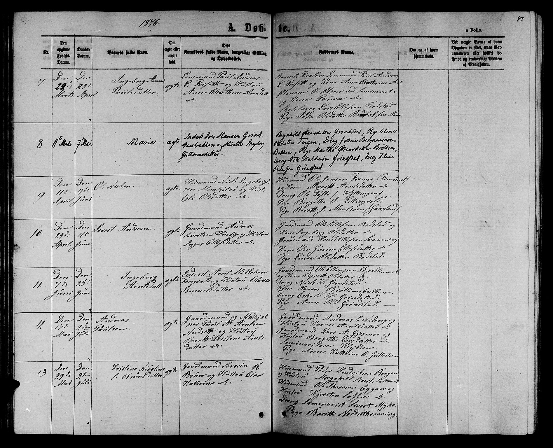 Ministerialprotokoller, klokkerbøker og fødselsregistre - Sør-Trøndelag, SAT/A-1456/618/L0451: Parish register (copy) no. 618C02, 1865-1883, p. 43