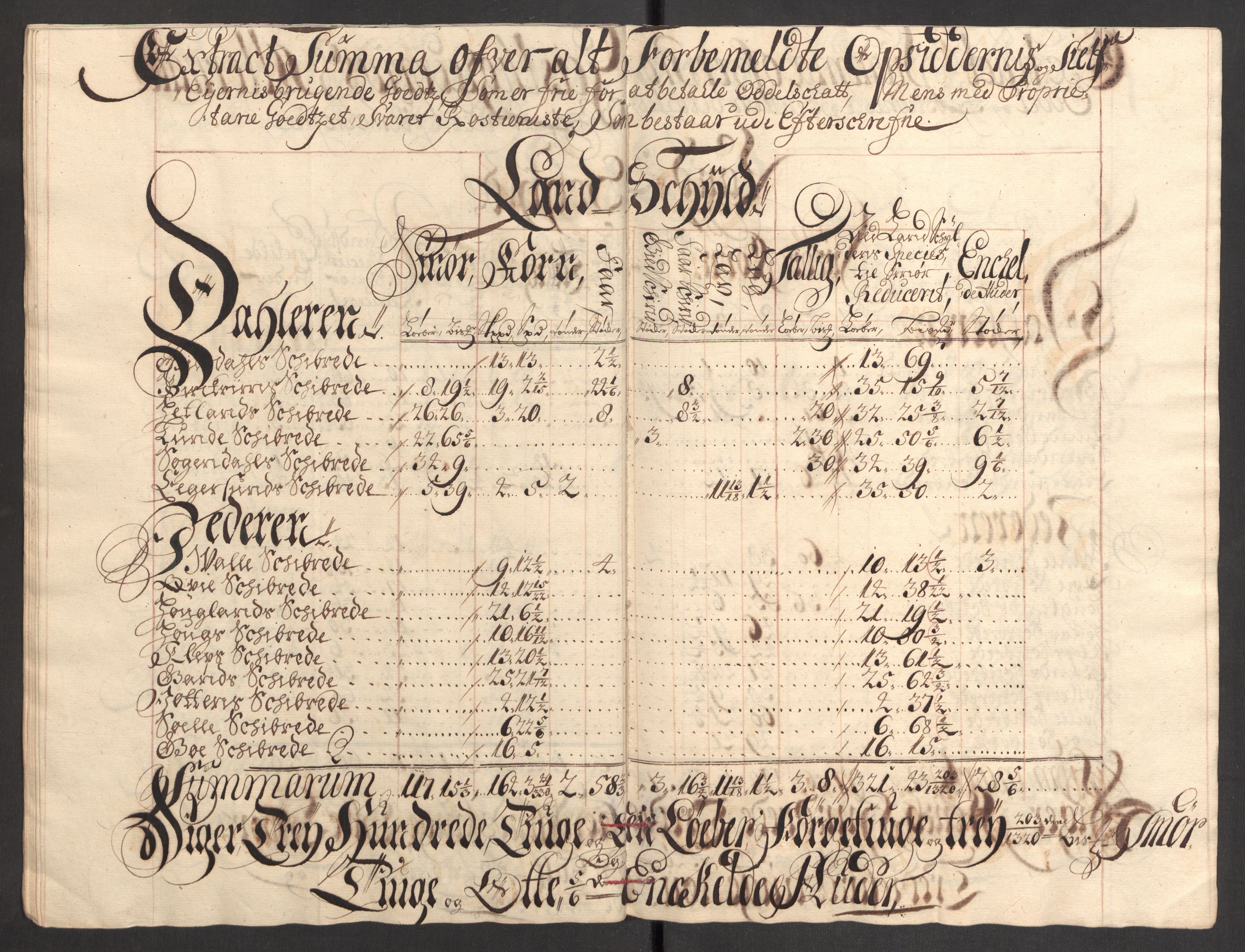 Rentekammeret inntil 1814, Reviderte regnskaper, Fogderegnskap, AV/RA-EA-4092/R46/L2734: Fogderegnskap Jæren og Dalane, 1709-1710, p. 86