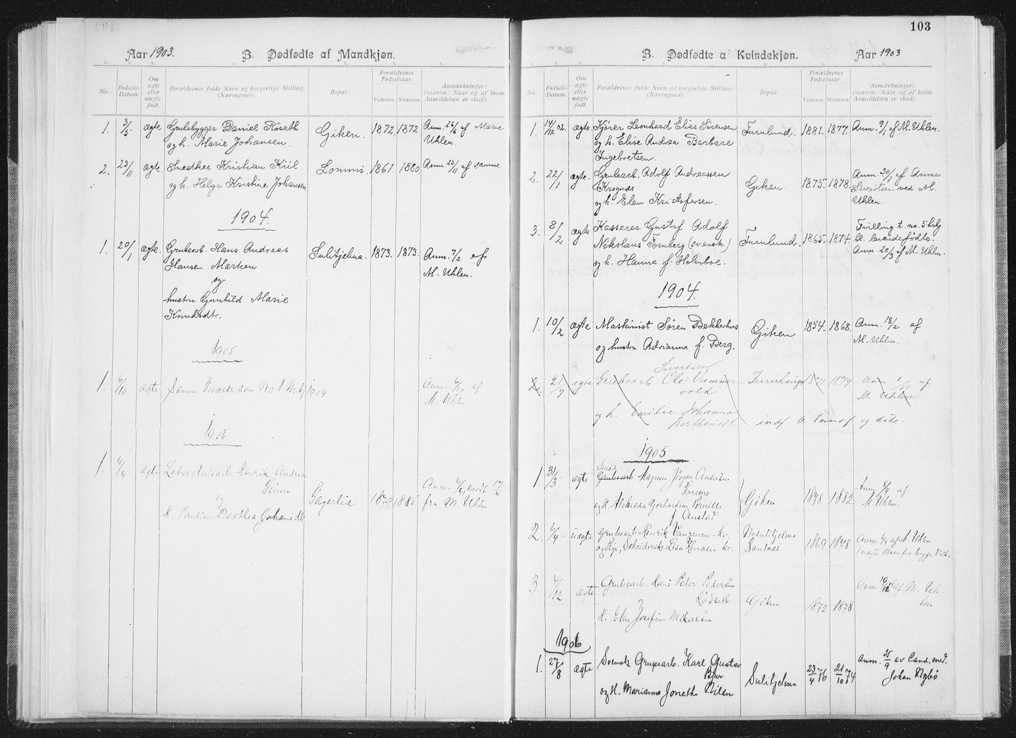 Ministerialprotokoller, klokkerbøker og fødselsregistre - Nordland, AV/SAT-A-1459/850/L0711: Curate's parish register no. 850B01, 1902-1915, p. 103