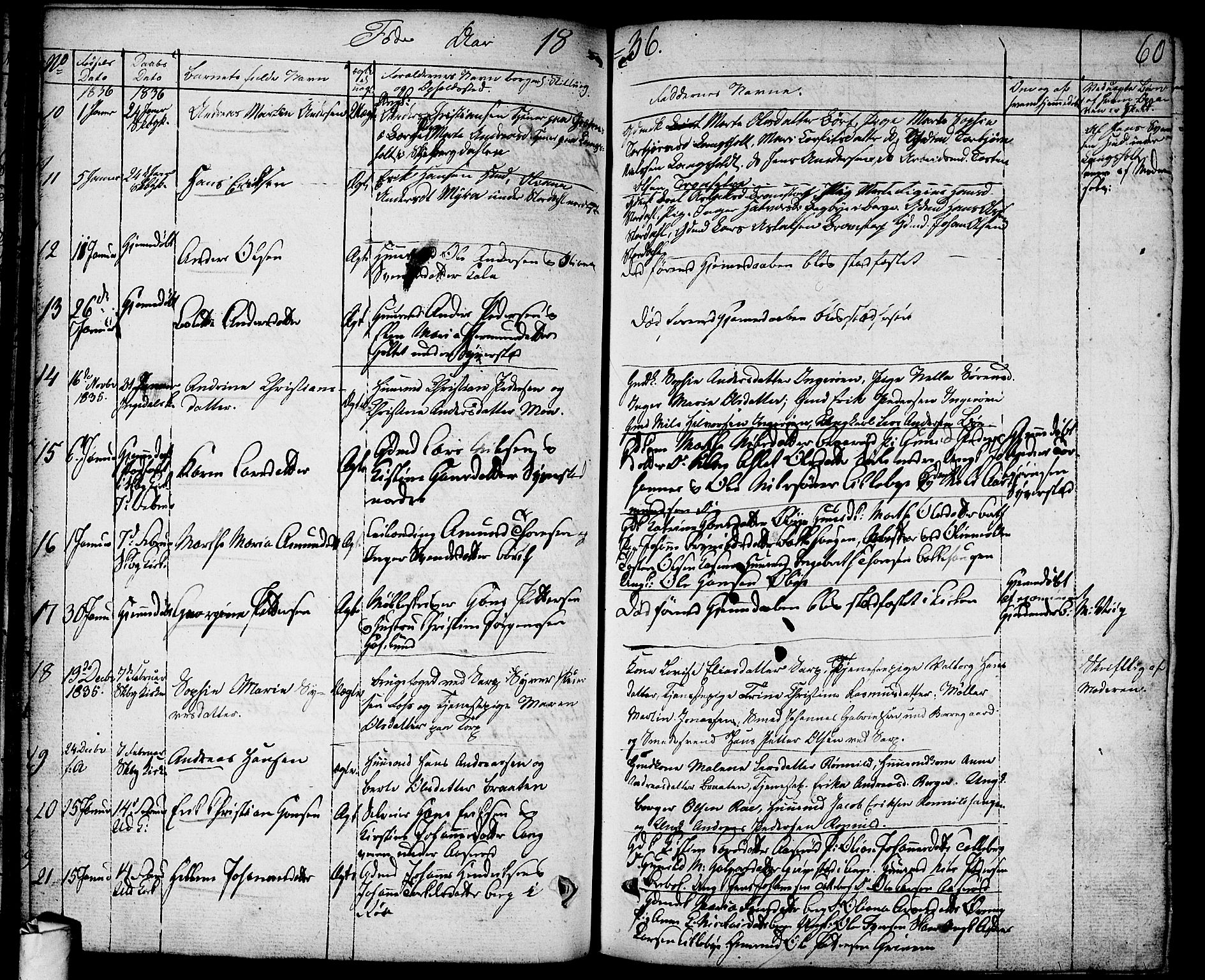 Skjeberg prestekontor Kirkebøker, AV/SAO-A-10923/F/Fa/L0005: Parish register (official) no. I 5, 1830-1845, p. 60