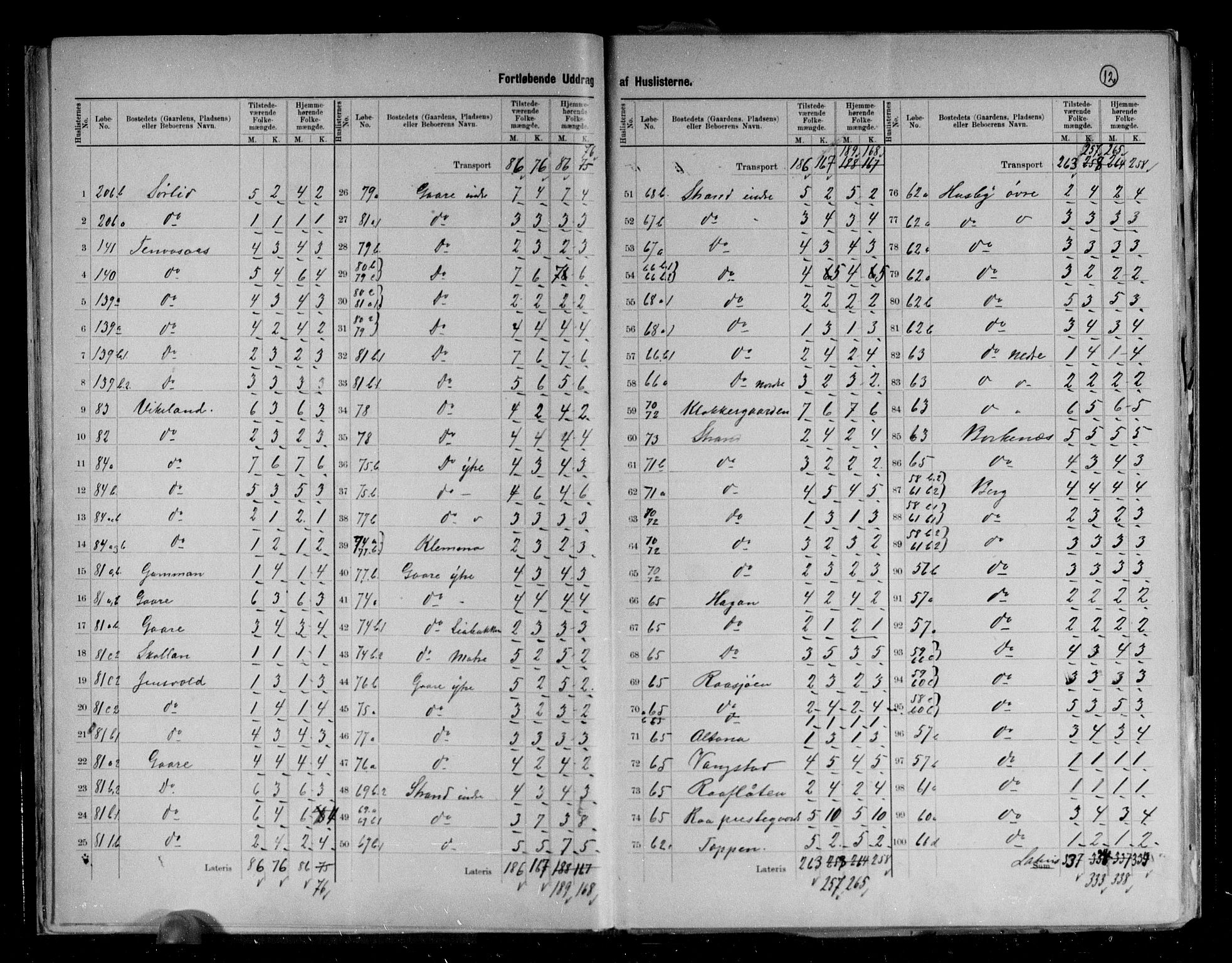 RA, 1891 census for 1911 Kvæfjord, 1891, p. 12