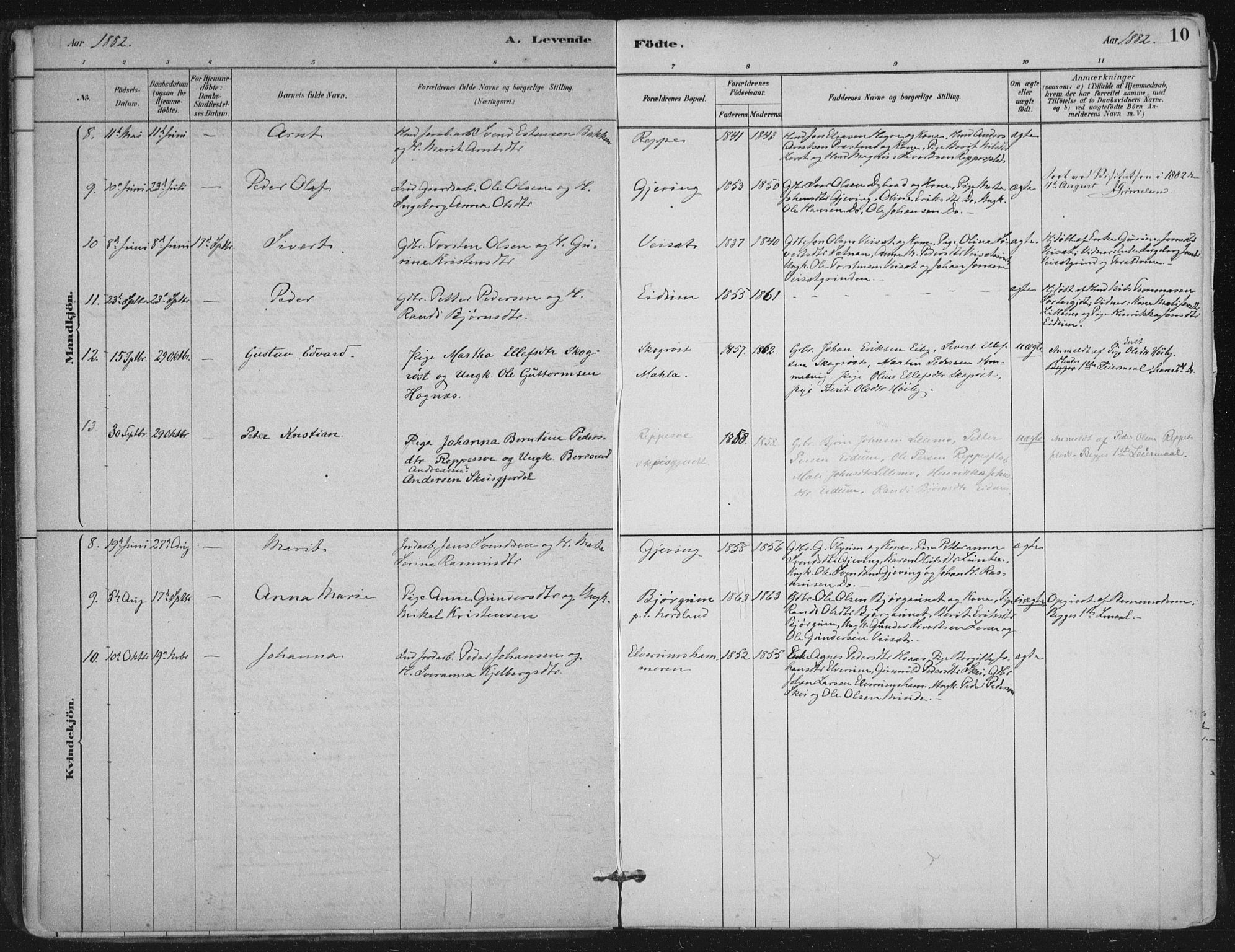 Ministerialprotokoller, klokkerbøker og fødselsregistre - Nord-Trøndelag, SAT/A-1458/710/L0095: Parish register (official) no. 710A01, 1880-1914, p. 10