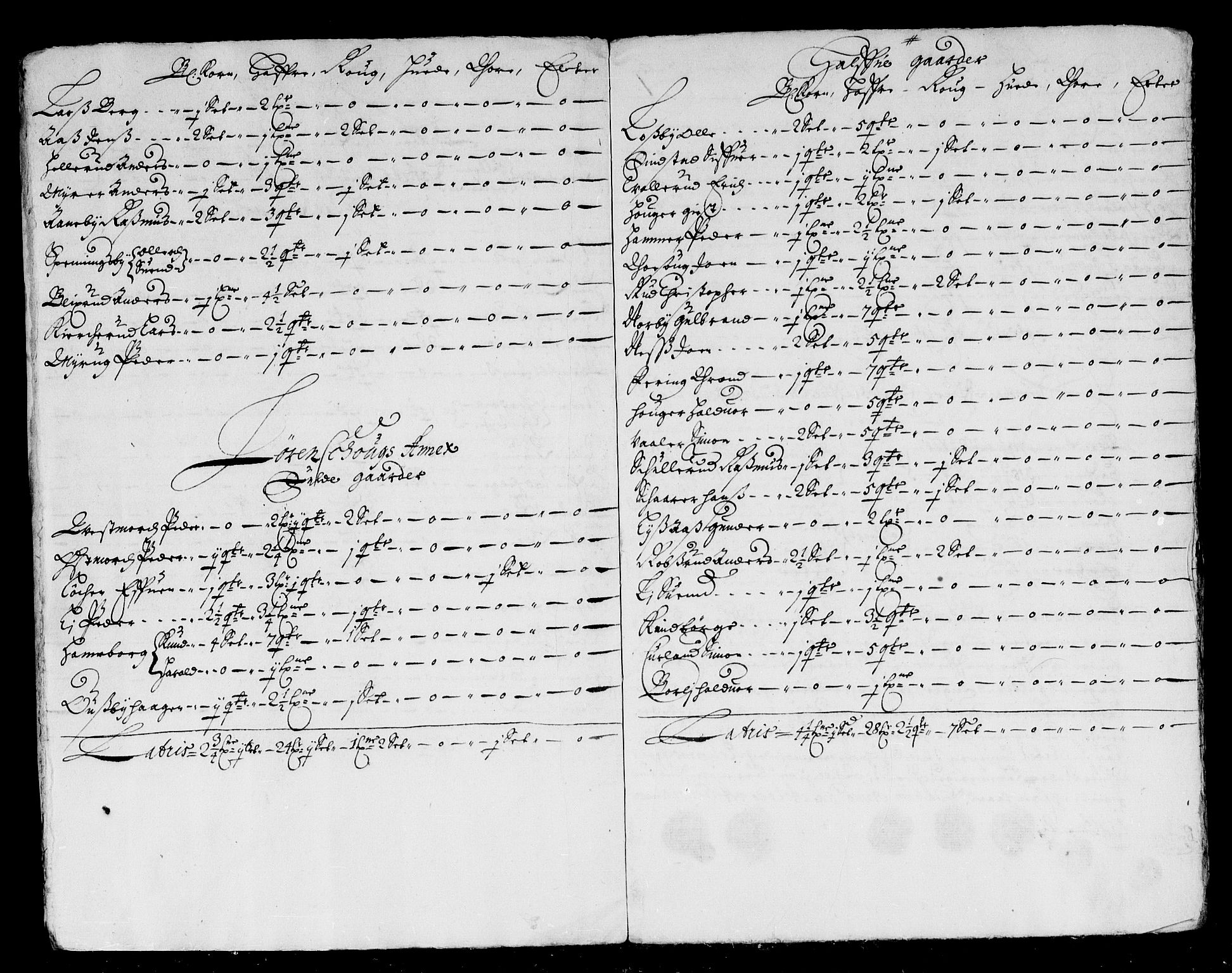 Rentekammeret inntil 1814, Reviderte regnskaper, Stiftamtstueregnskaper, Landkommissariatet på Akershus og Akershus stiftamt, AV/RA-EA-5869/R/Rb/L0114: Akershus stiftamt, 1675