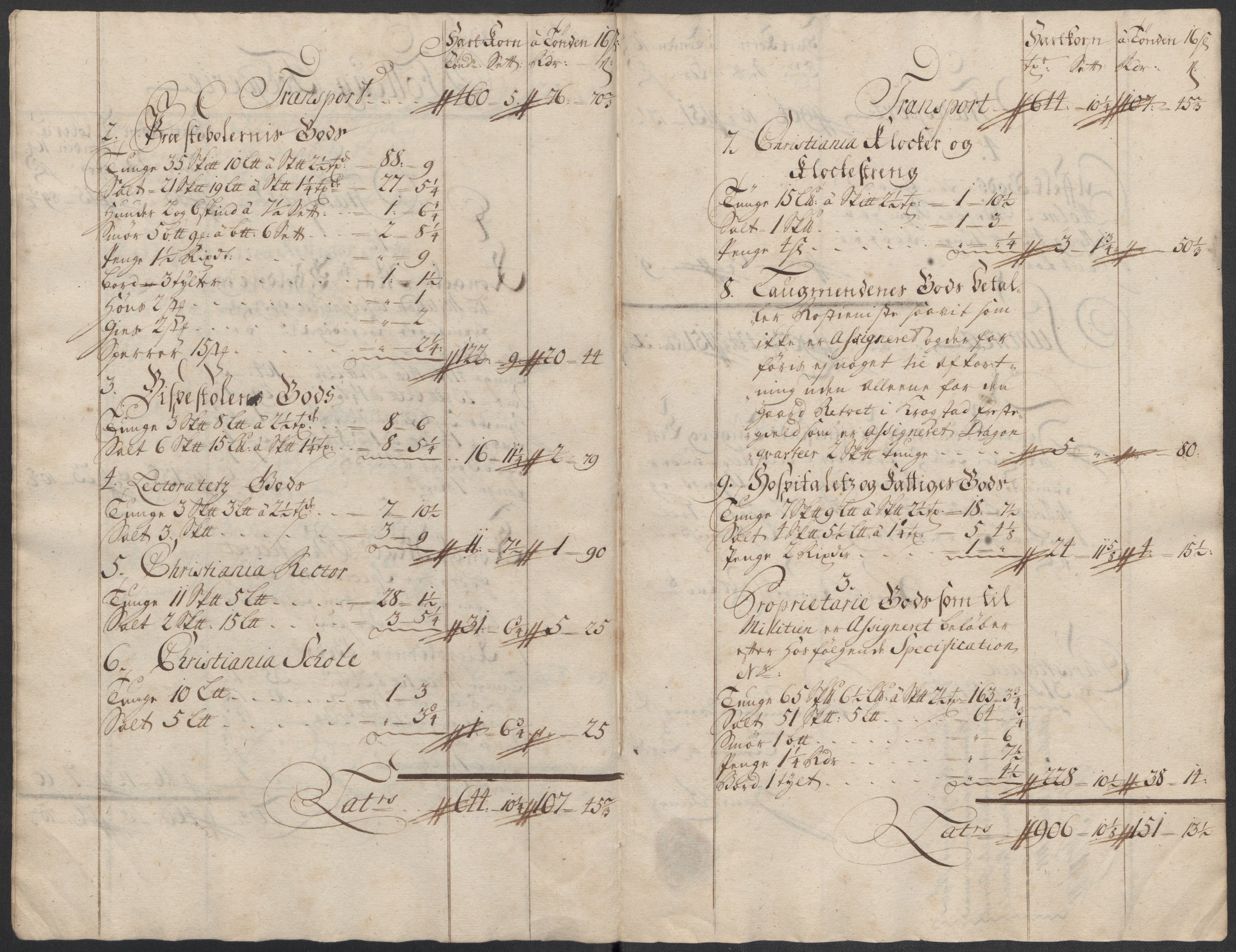 Rentekammeret inntil 1814, Reviderte regnskaper, Fogderegnskap, AV/RA-EA-4092/R10/L0455: Fogderegnskap Aker og Follo, 1717, p. 133