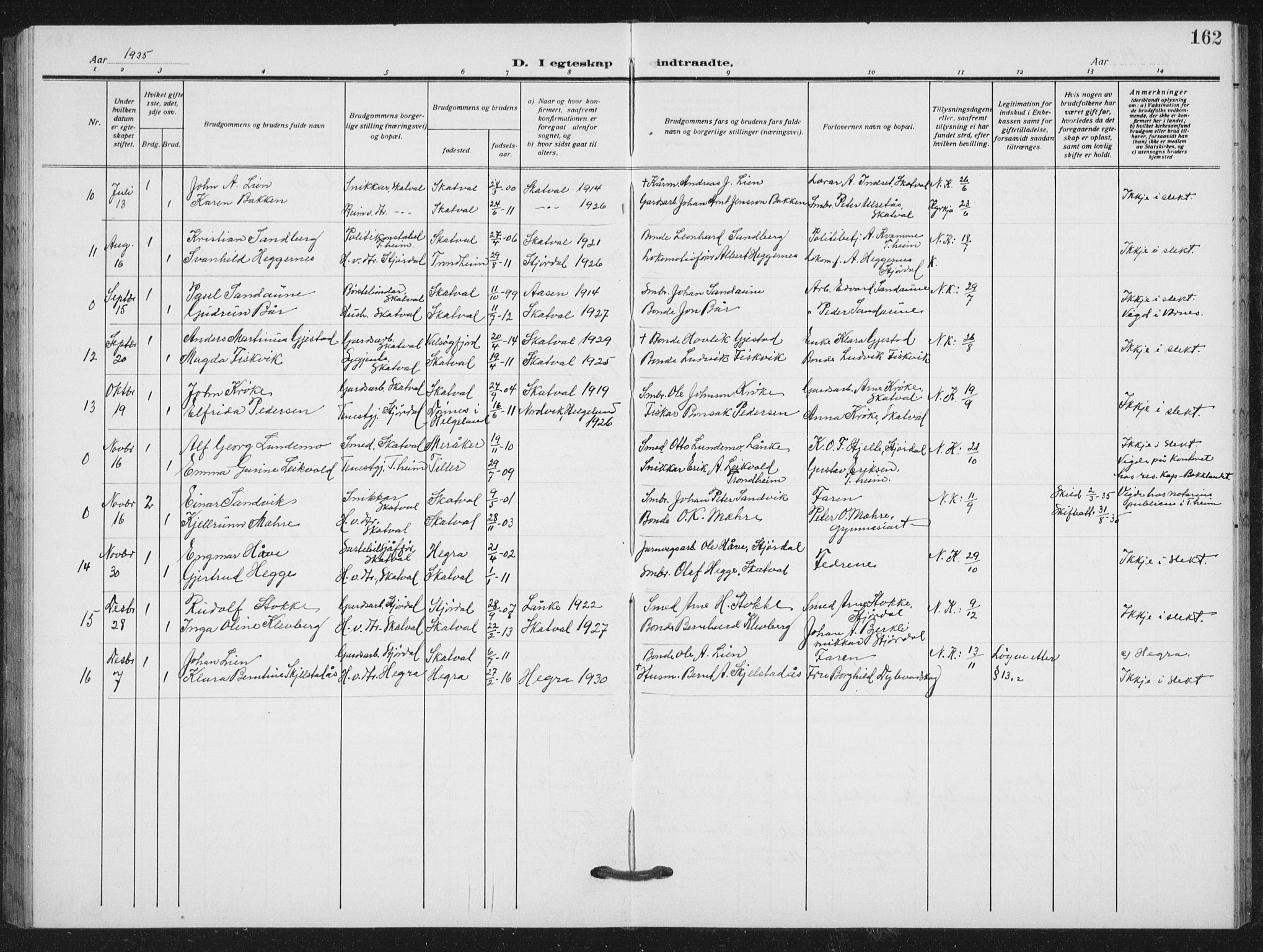Ministerialprotokoller, klokkerbøker og fødselsregistre - Nord-Trøndelag, SAT/A-1458/712/L0104: Parish register (copy) no. 712C02, 1917-1939, p. 162