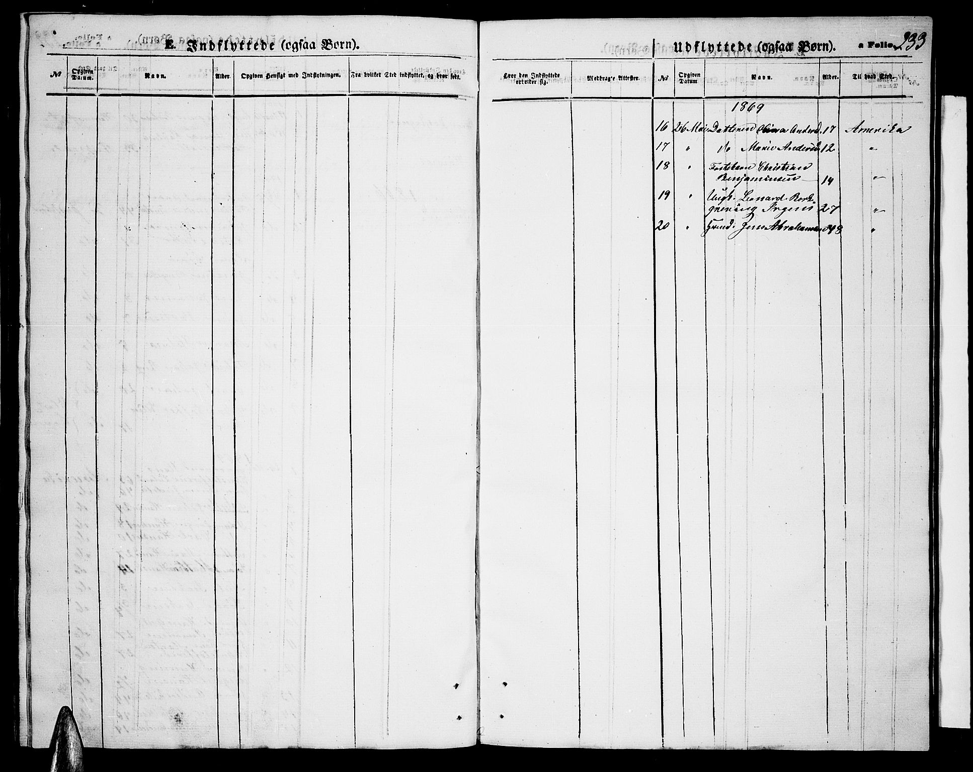 Ministerialprotokoller, klokkerbøker og fødselsregistre - Nordland, AV/SAT-A-1459/880/L1140: Parish register (copy) no. 880C02, 1861-1875, p. 233