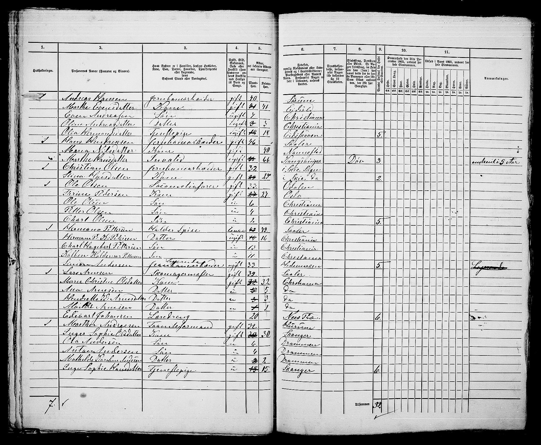 RA, 1865 census for Kristiania, 1865, p. 4078